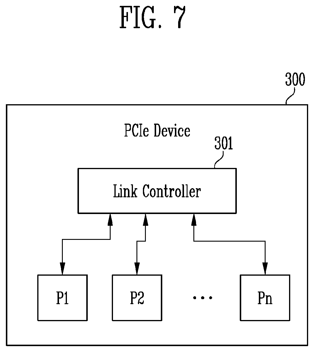 Patent US12314195 Figure 6 – Interface device having plurality of ports and method of operating the same