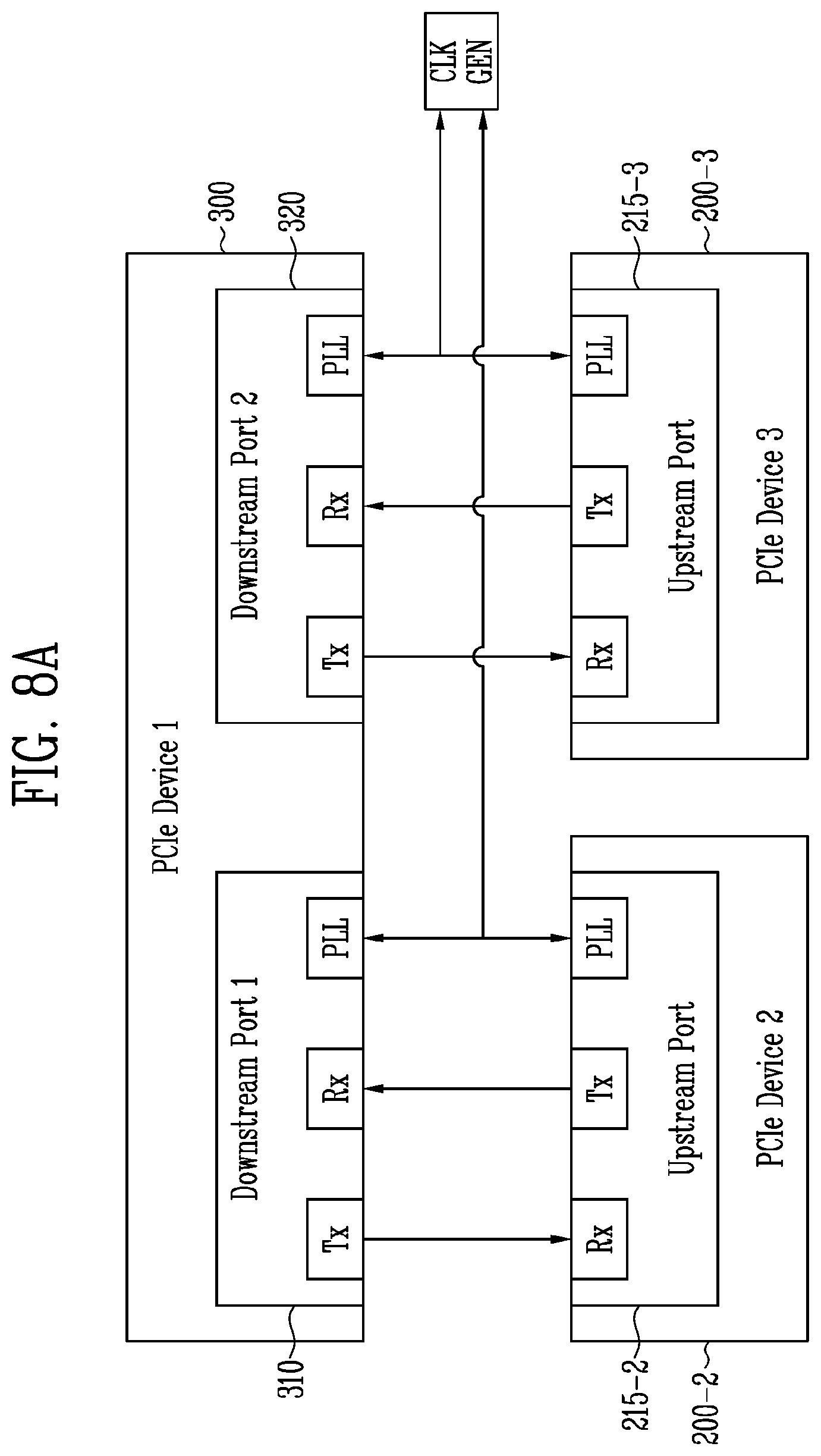 Patent US12314195 Figure 7 – Interface device having plurality of ports and method of operating the same