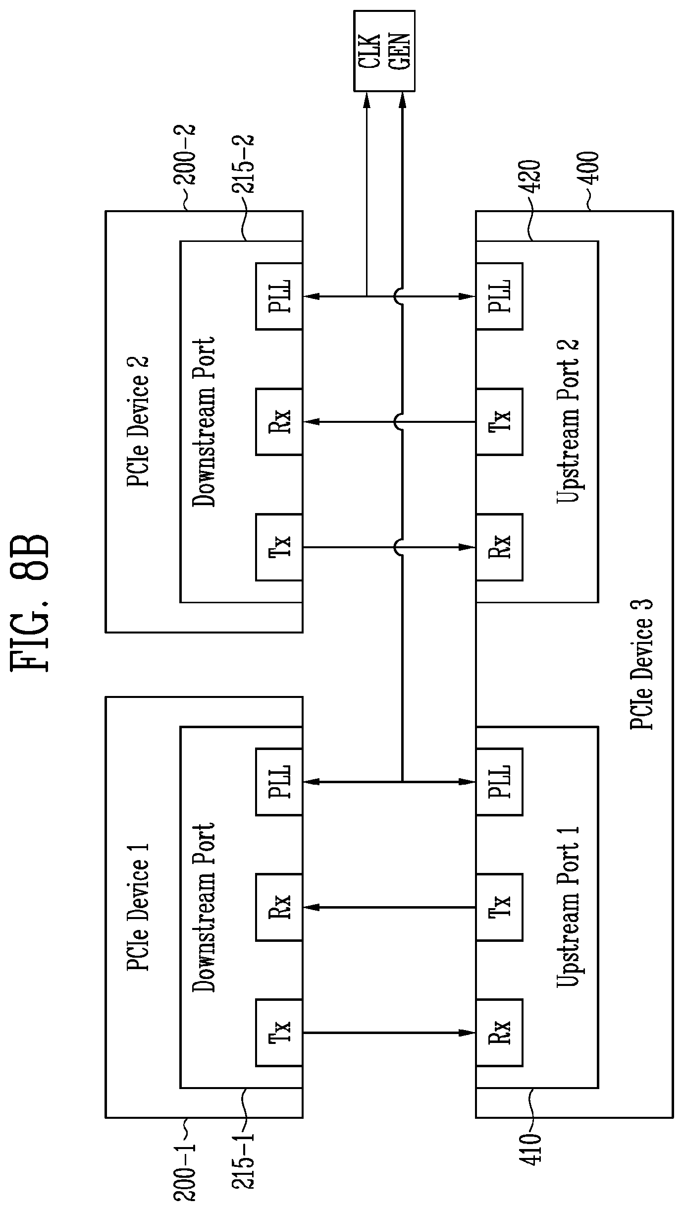Patent US12314195 Figure 8 – Interface device having plurality of ports and method of operating the same