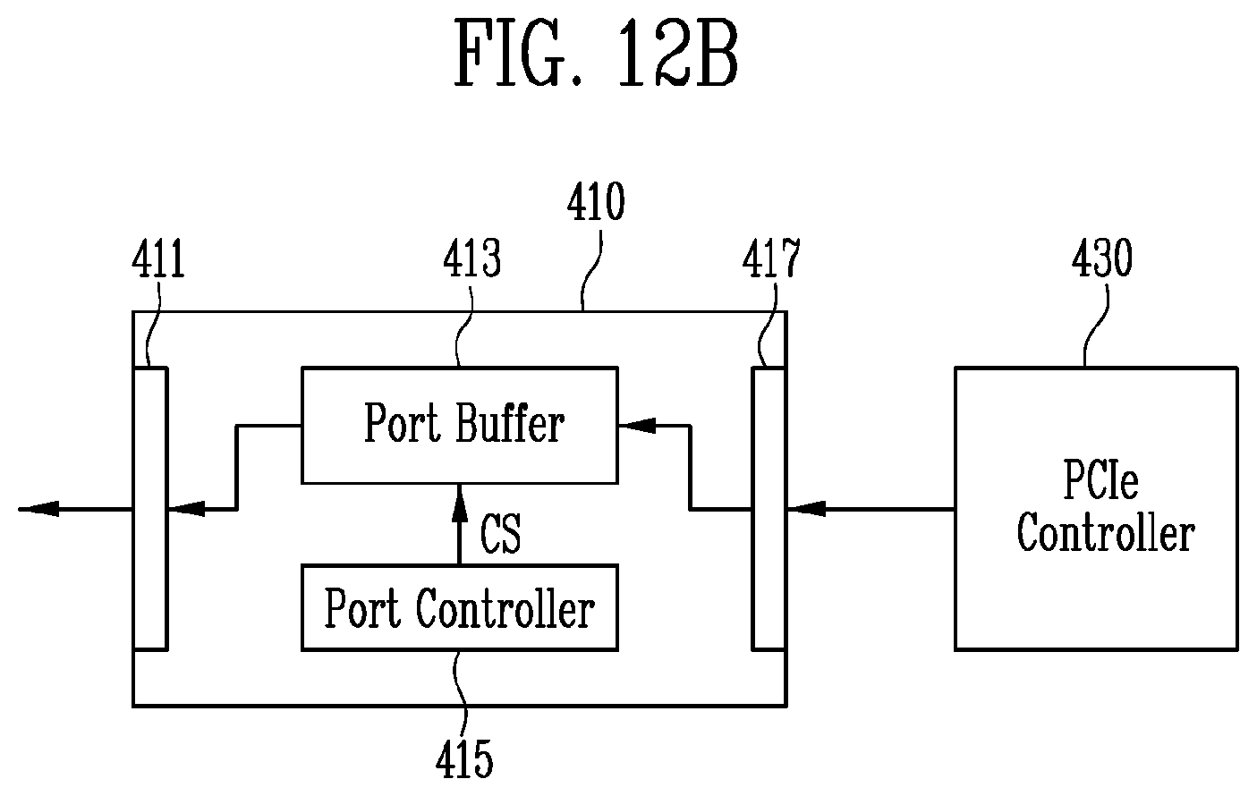 Patent US12314195 Figure 12 – Interface device having plurality of ports and method of operating the same