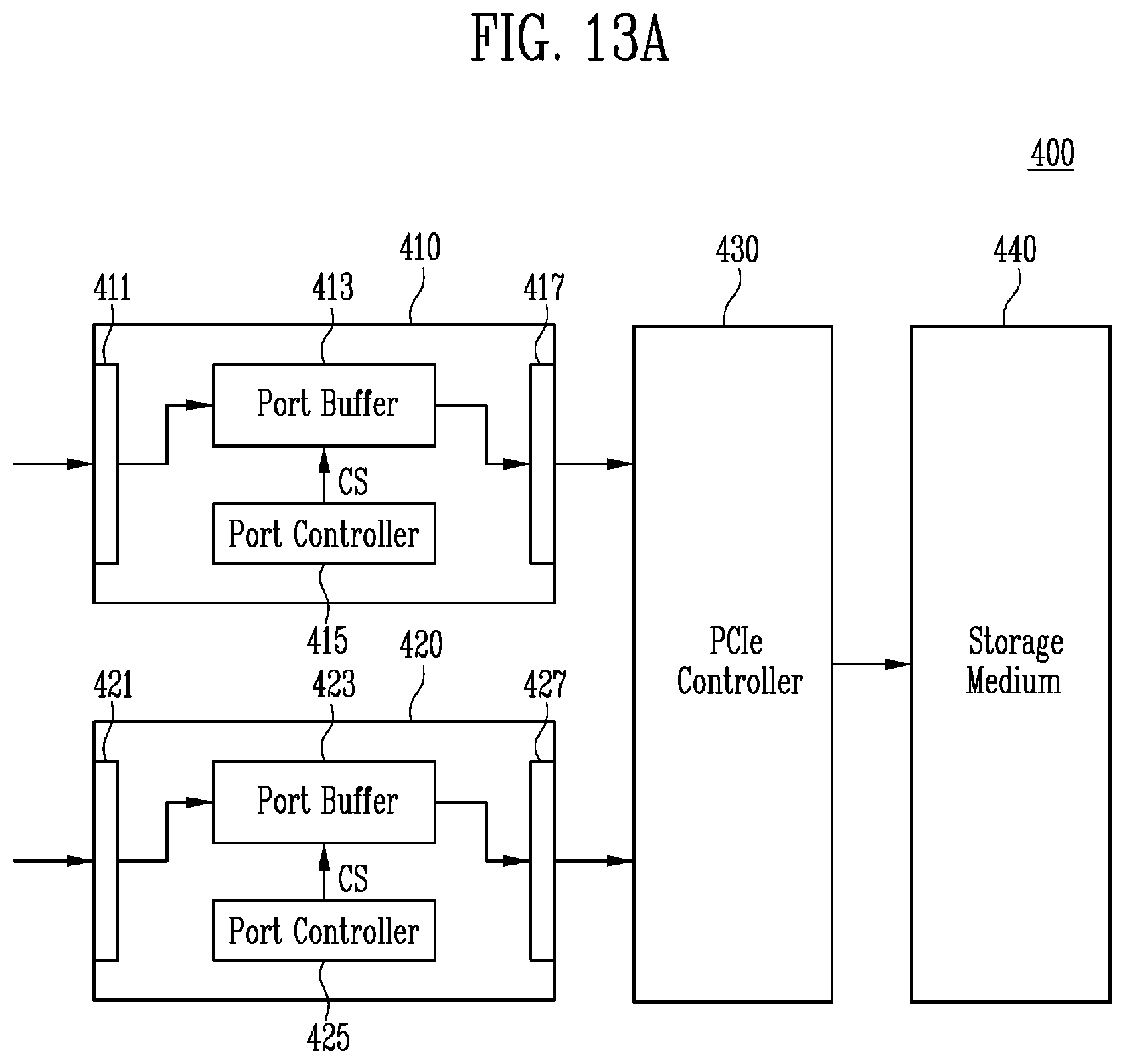 Patent US12314195 Figure 13 – Interface device having plurality of ports and method of operating the same