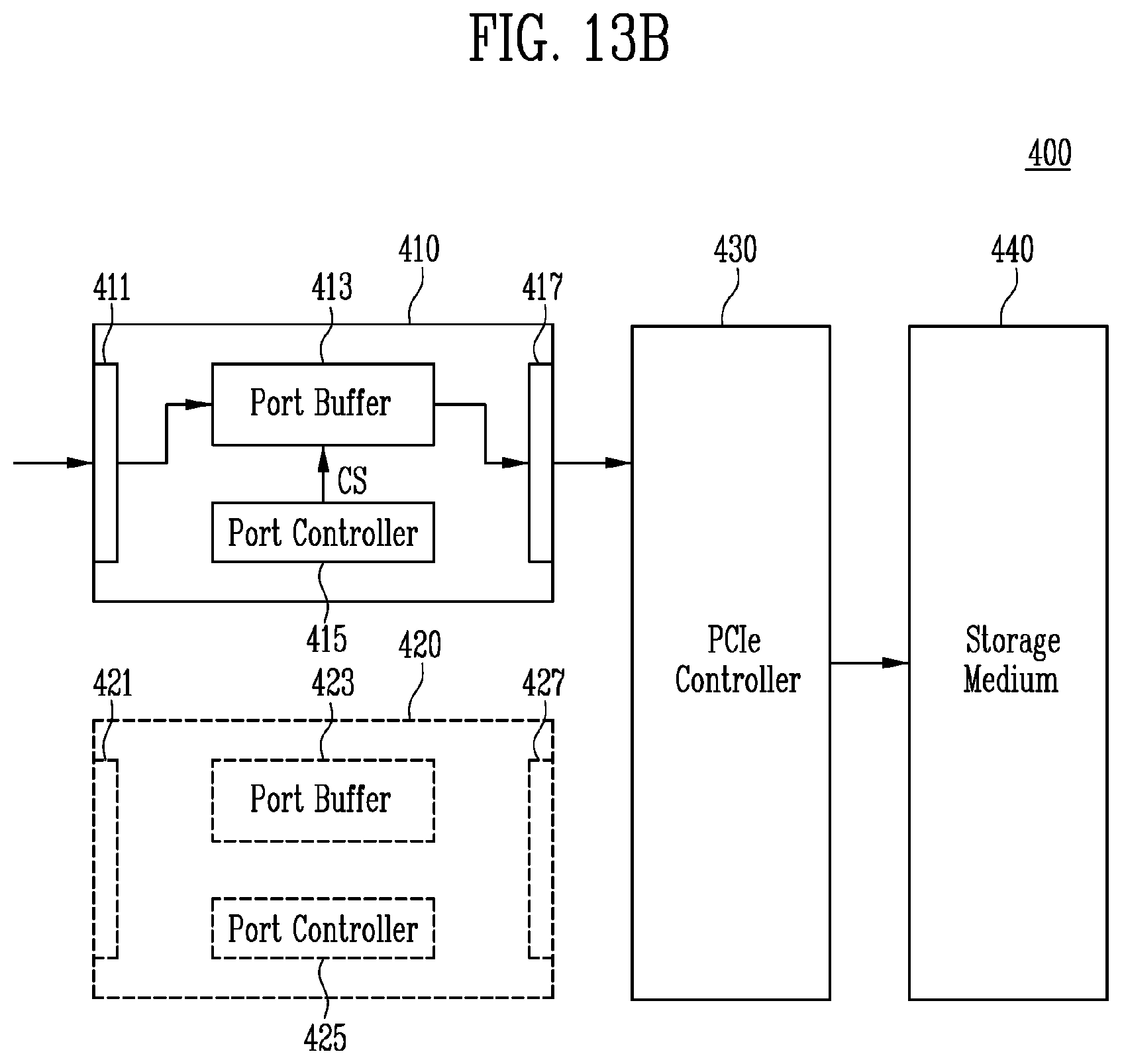 Patent US12314195 Figure 14 – Interface device having plurality of ports and method of operating the same
