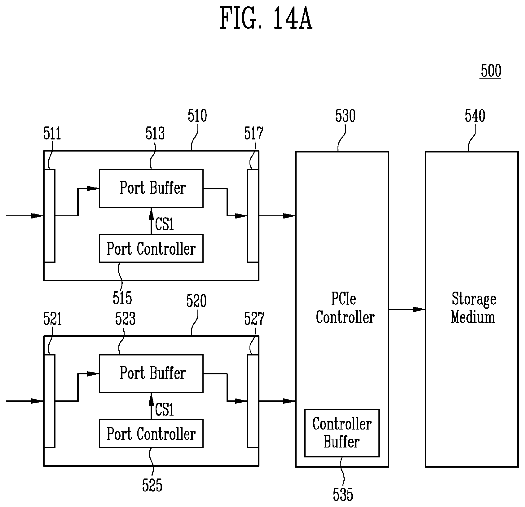 Patent US12314195 Figure 15 – Interface device having plurality of ports and method of operating the same