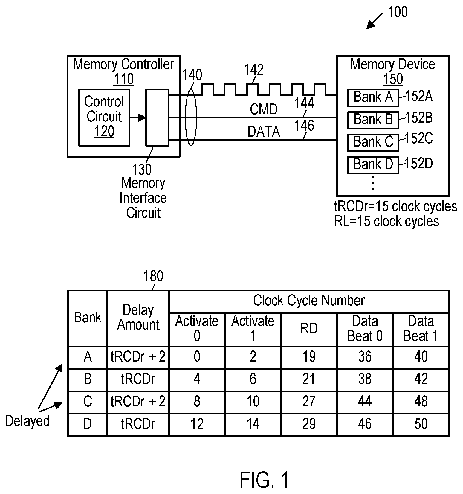 Patent US12314196 Figure 1 – Memory device bandwidth optimization