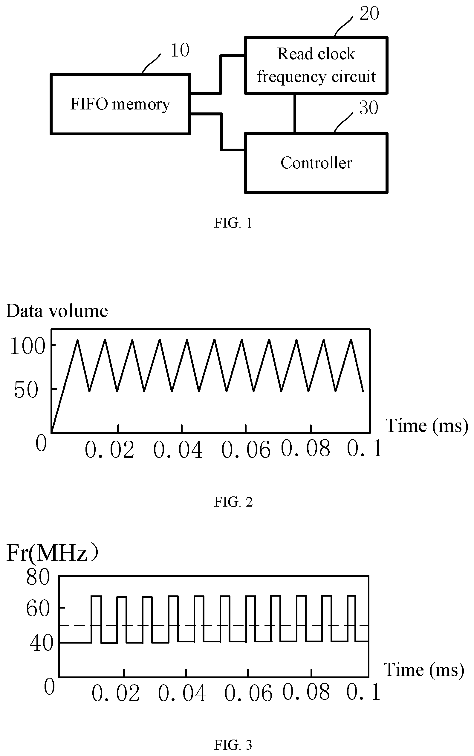Patent US12314197 — FIFO memory system and FIFO memory control method — Figure 1