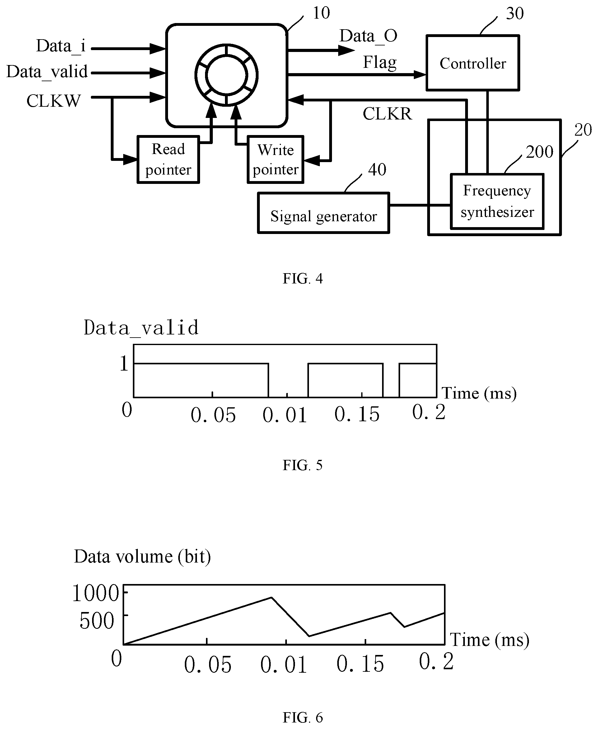 Patent US12314197 Figure 2 – FIFO memory system and FIFO memory control method
