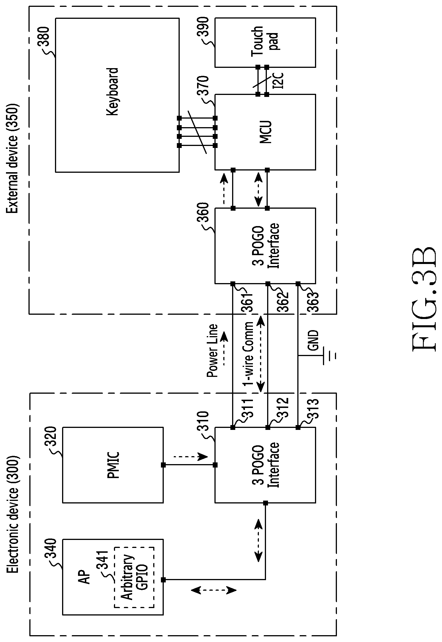 Patent US12314199 Figure 5 – Electronic device for processing data and method thereof