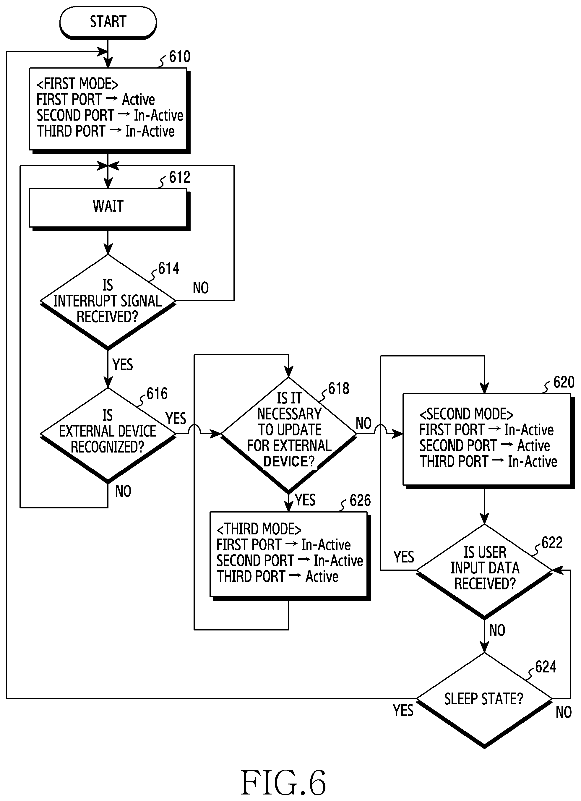 Patent US12314199 Figure 8 – Electronic device for processing data and method thereof