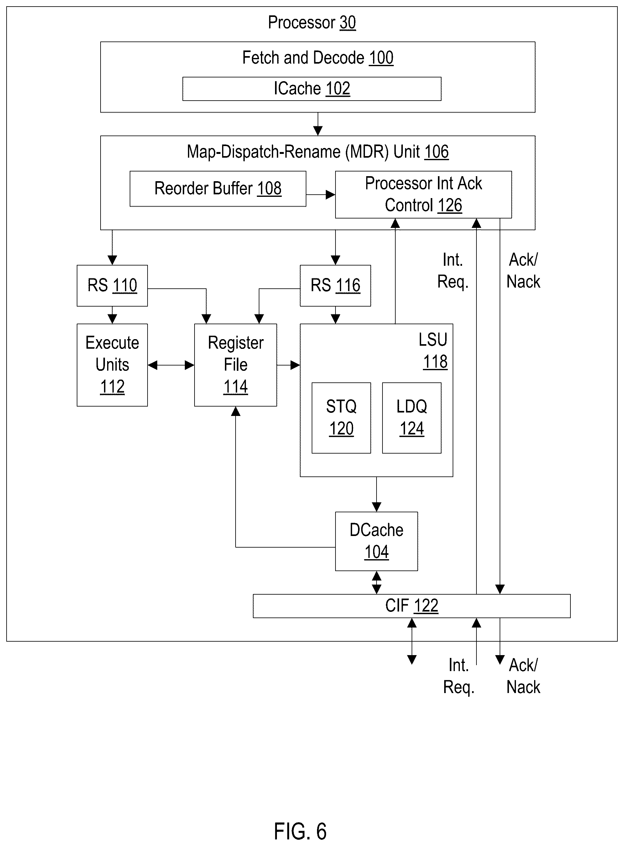 Patent US12314200 Figure 6 – Scalable interrupts