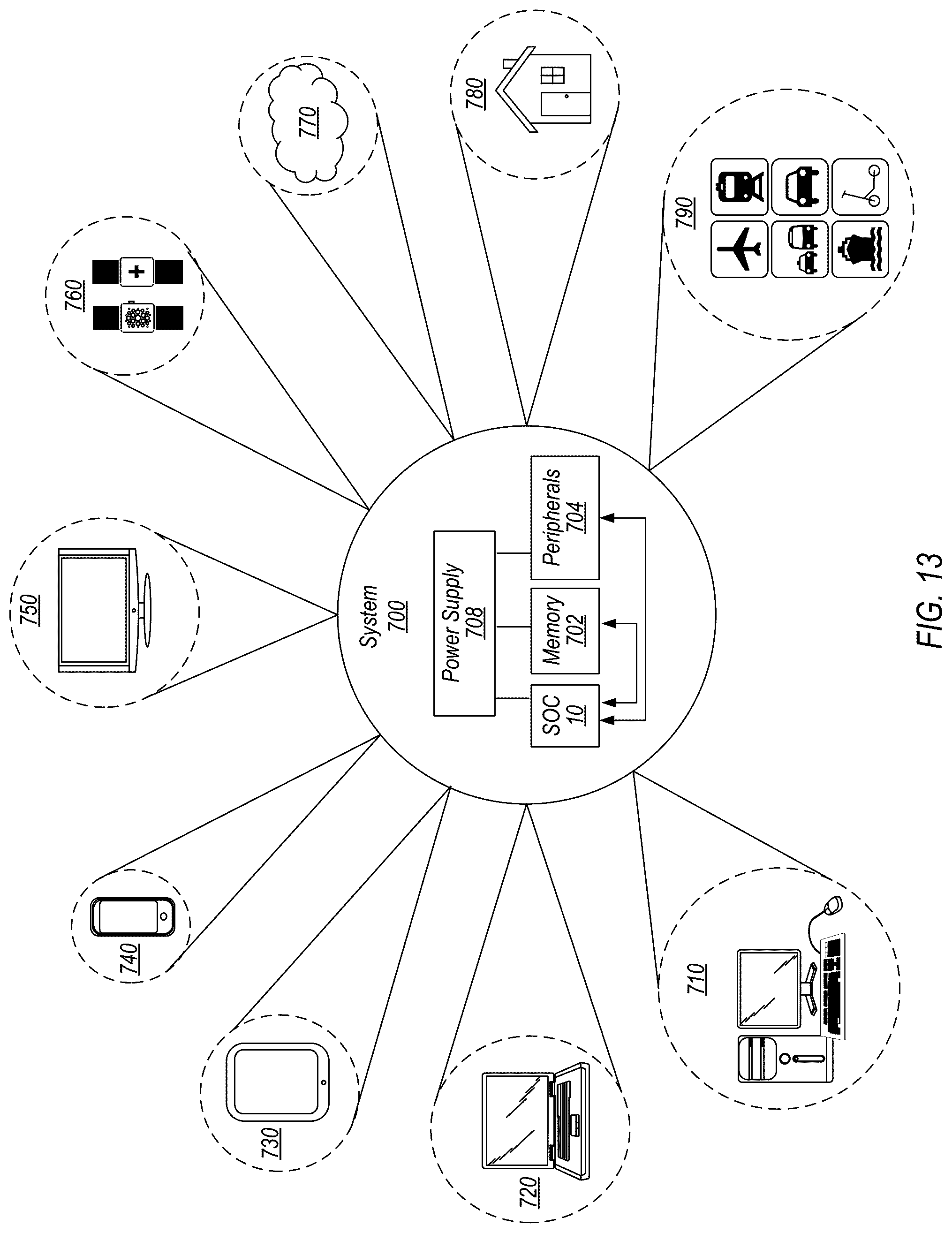 Patent US12314200 Figure 13 – Scalable interrupts