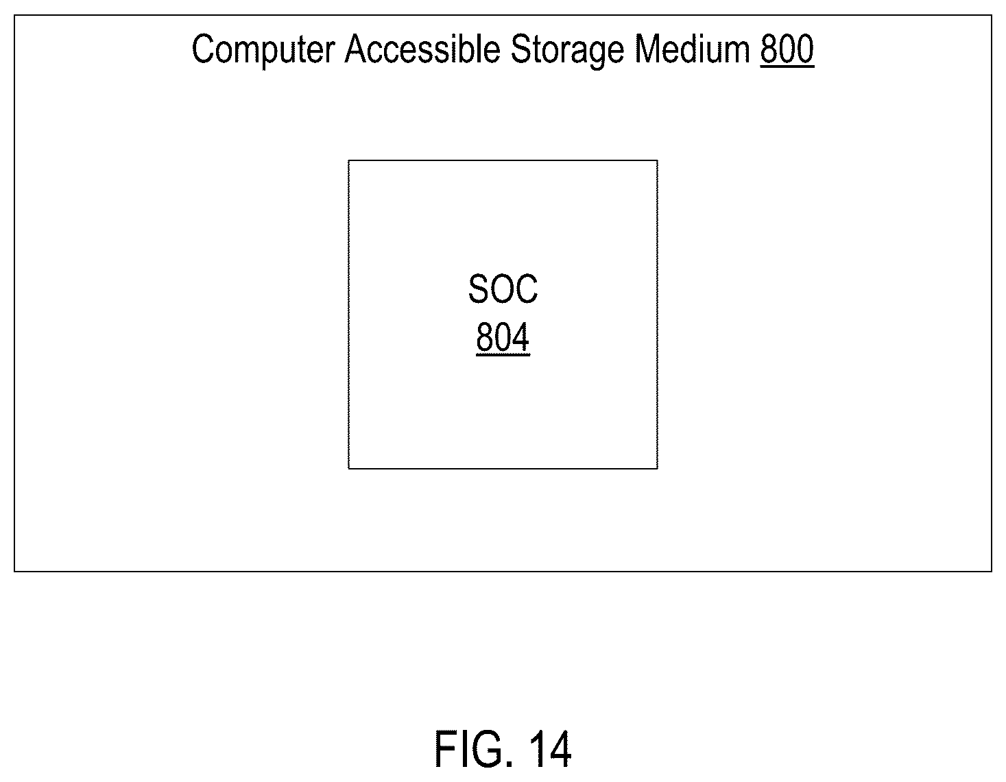 Patent US12314200 Figure 14 – Scalable interrupts