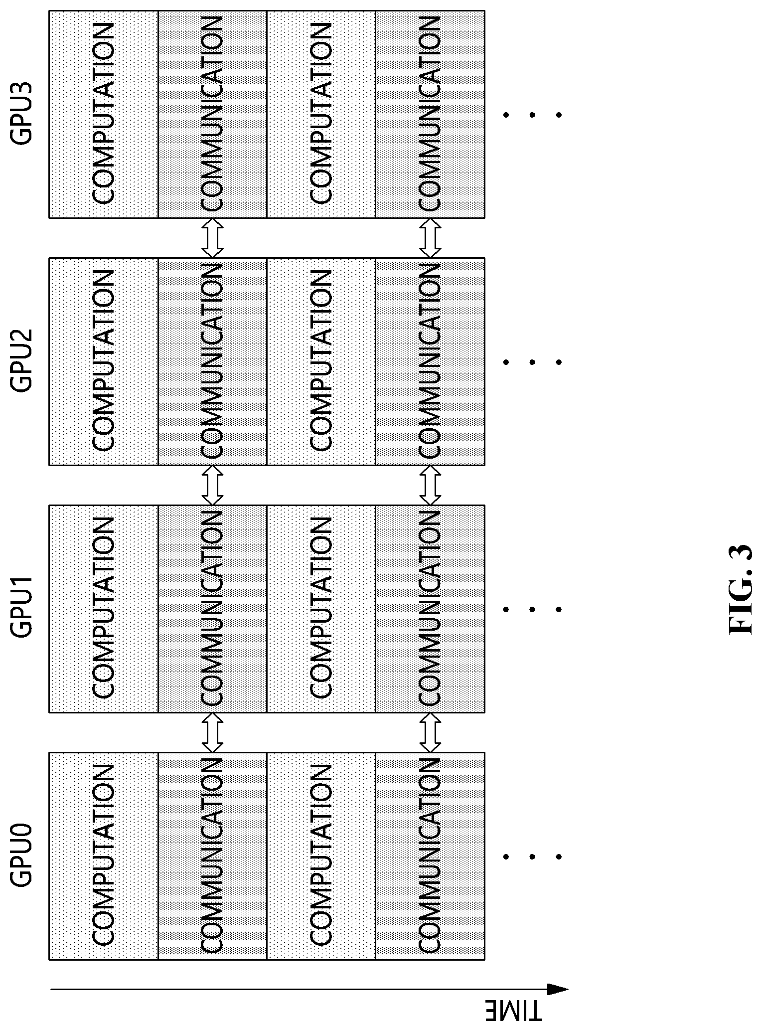 Patent US12314201 Figure 3 – Method and apparatus for distributed training of artificial intelligence model in channel-sharing network environment