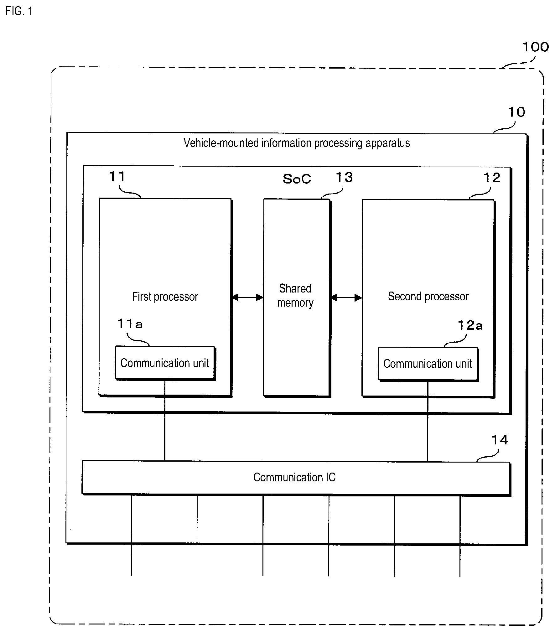 Patent US12314202 Figure 1 – Vehicle-mounted information processing apparatus and vehicle-mounted information processing method