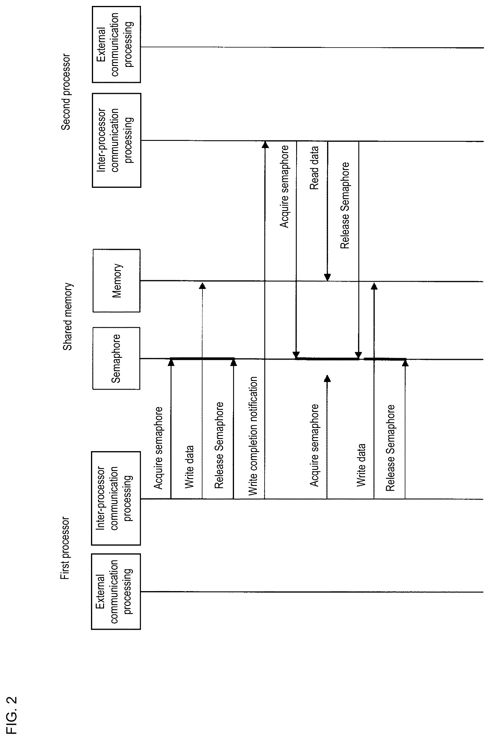 Patent US12314202 Figure 2 – Vehicle-mounted information processing apparatus and vehicle-mounted information processing method