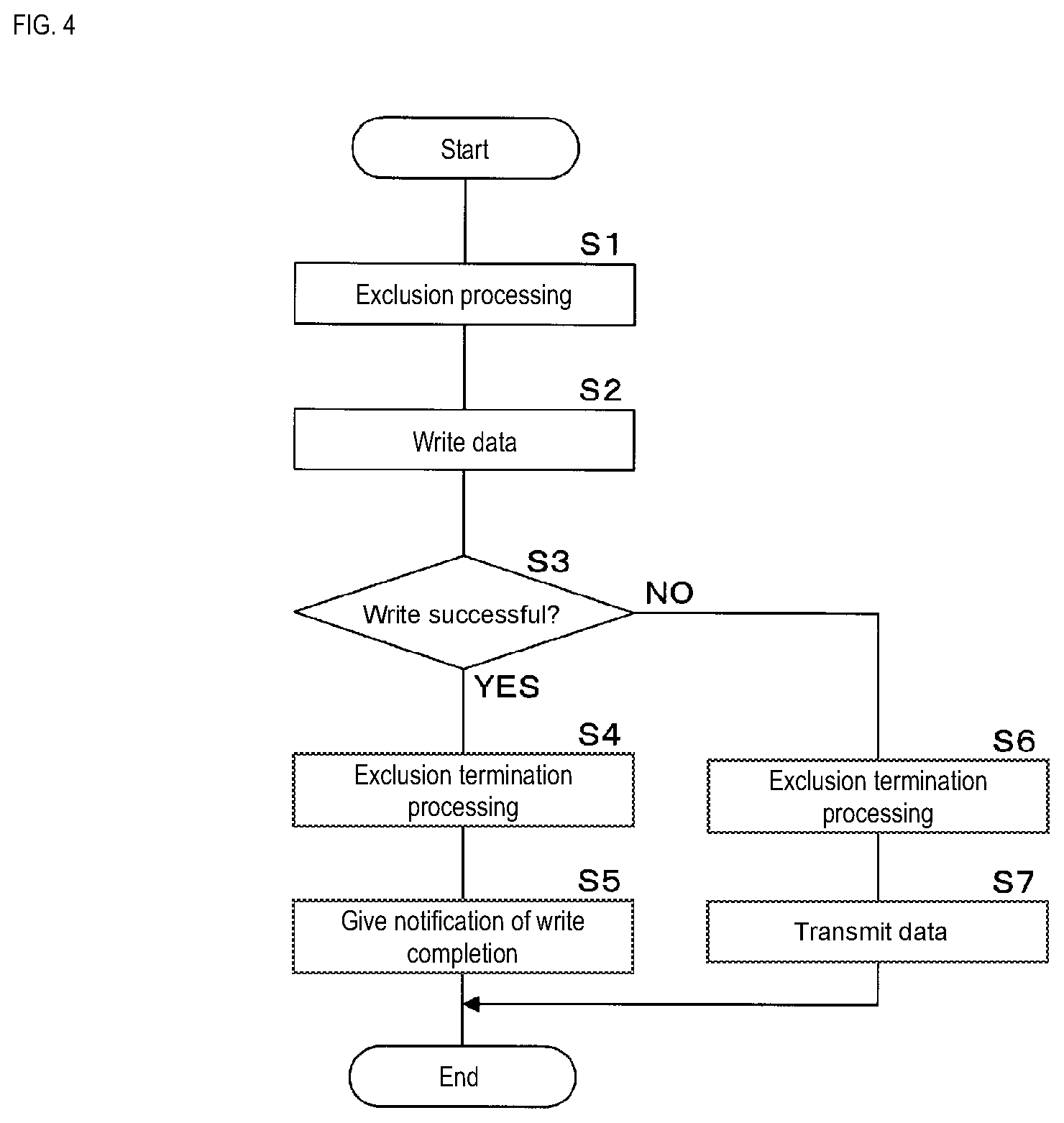Patent US12314202 Figure 4 – Vehicle-mounted information processing apparatus and vehicle-mounted information processing method