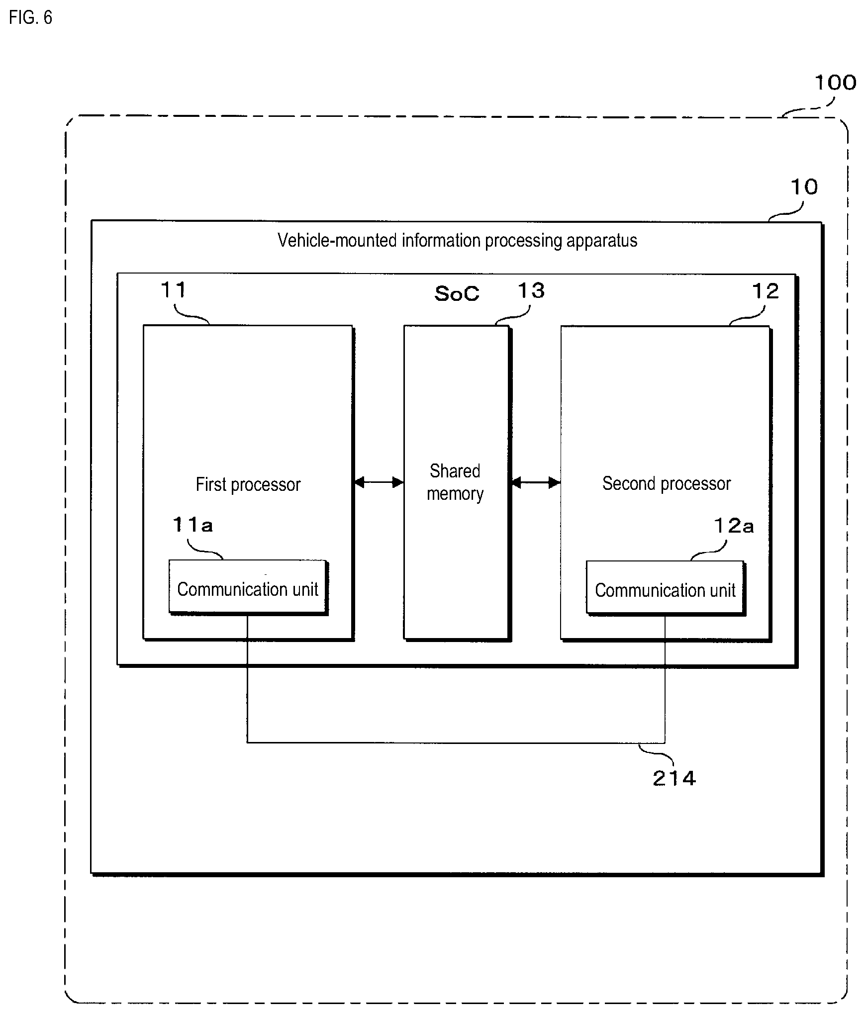 Patent US12314202 Figure 6 – Vehicle-mounted information processing apparatus and vehicle-mounted information processing method