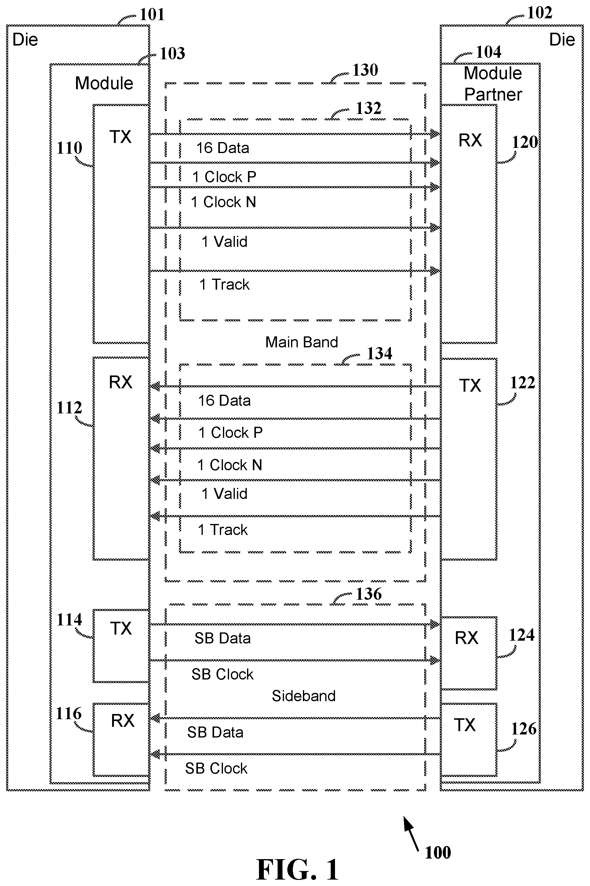 Patent US12314204 Figure 1 – Single clock lane operation for a main band of a die-to-die connection