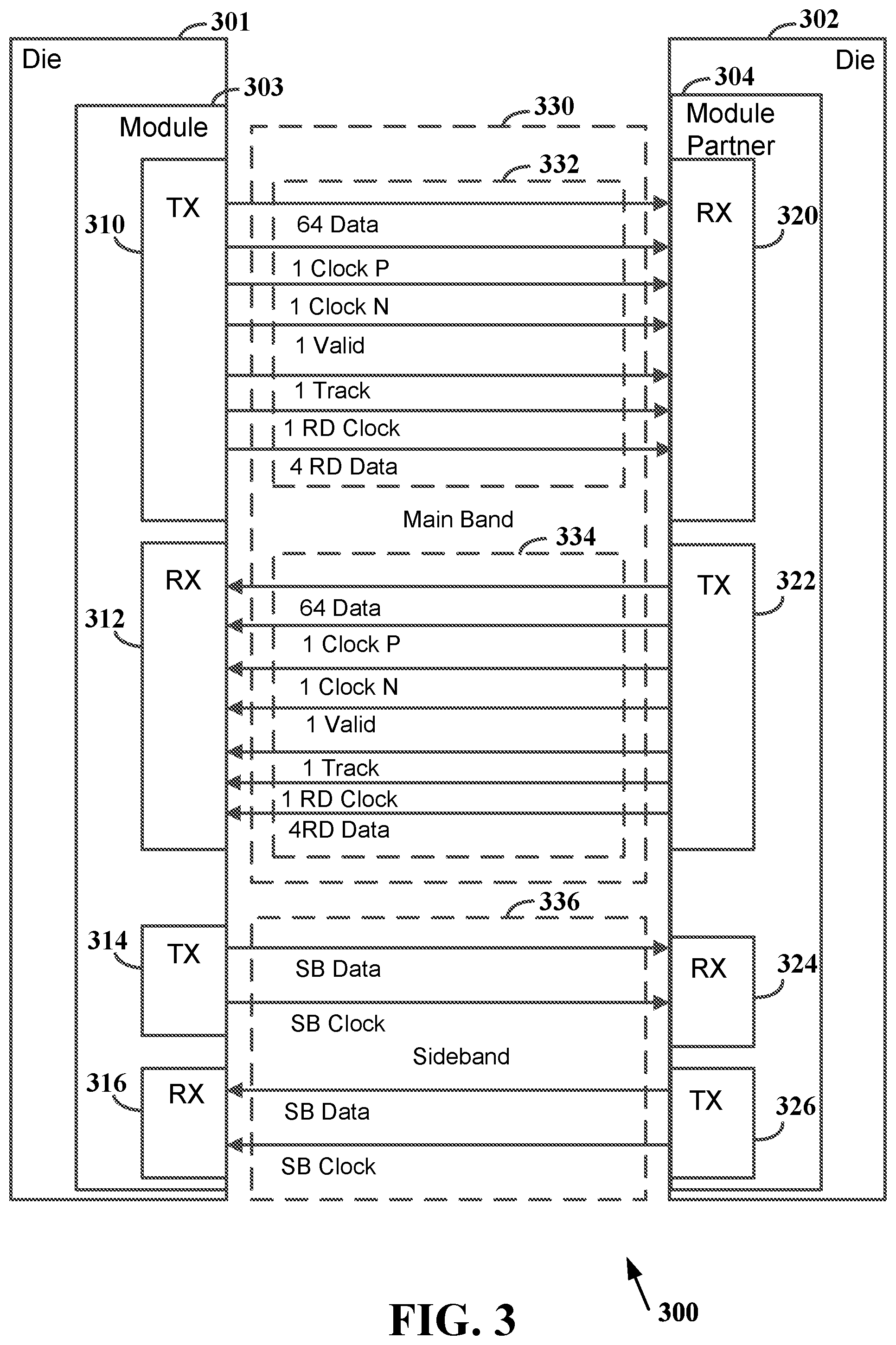 Patent US12314204 Figure 3 – Single clock lane operation for a main band of a die-to-die connection