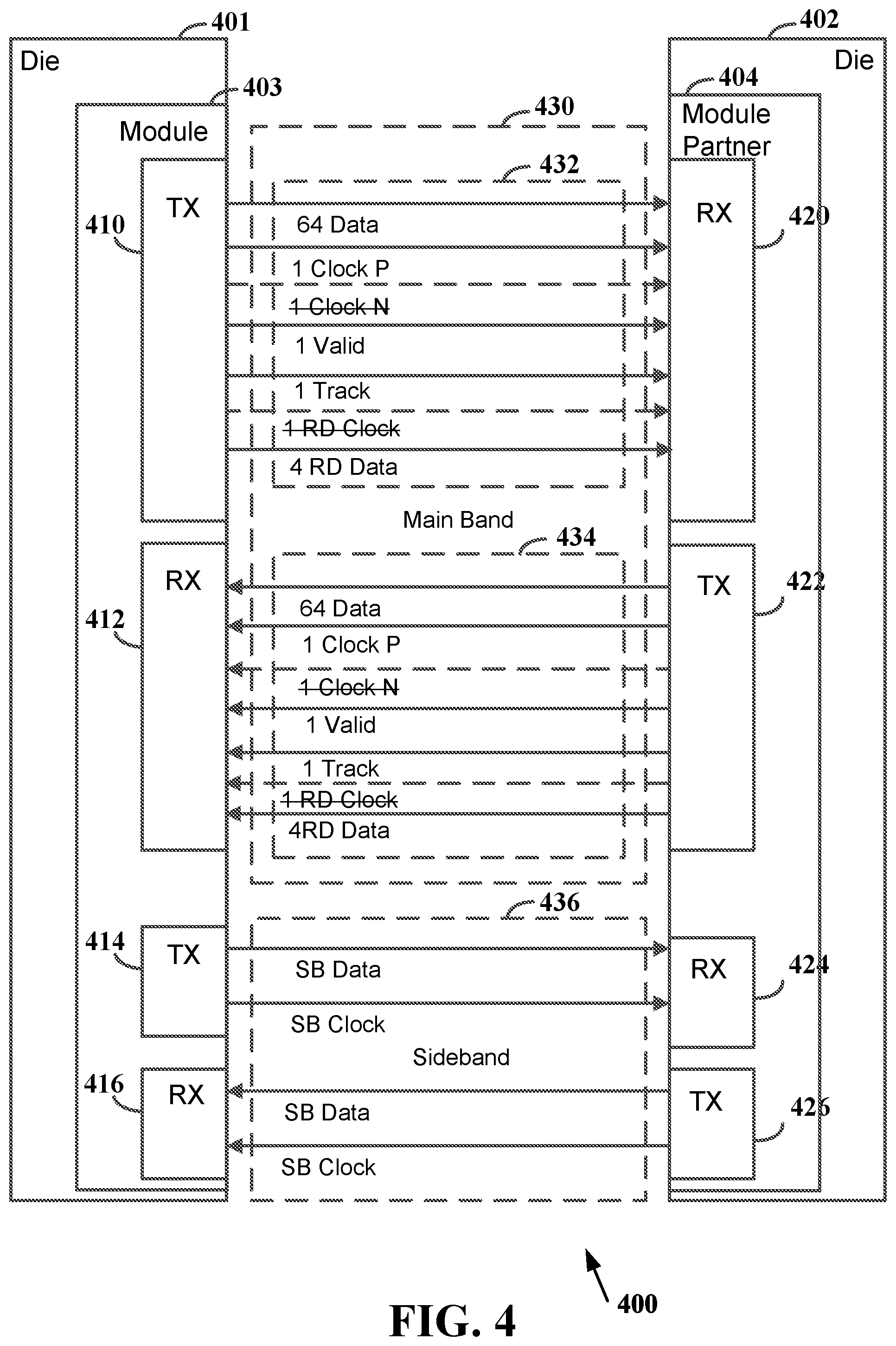 Patent US12314204 Figure 4 – Single clock lane operation for a main band of a die-to-die connection