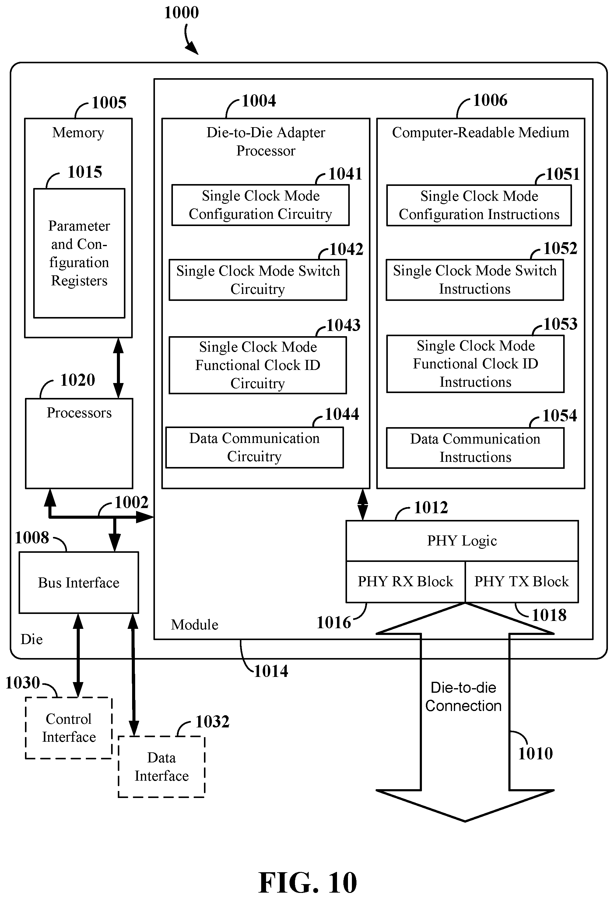Patent US12314204 Figure 10 – Single clock lane operation for a main band of a die-to-die connection