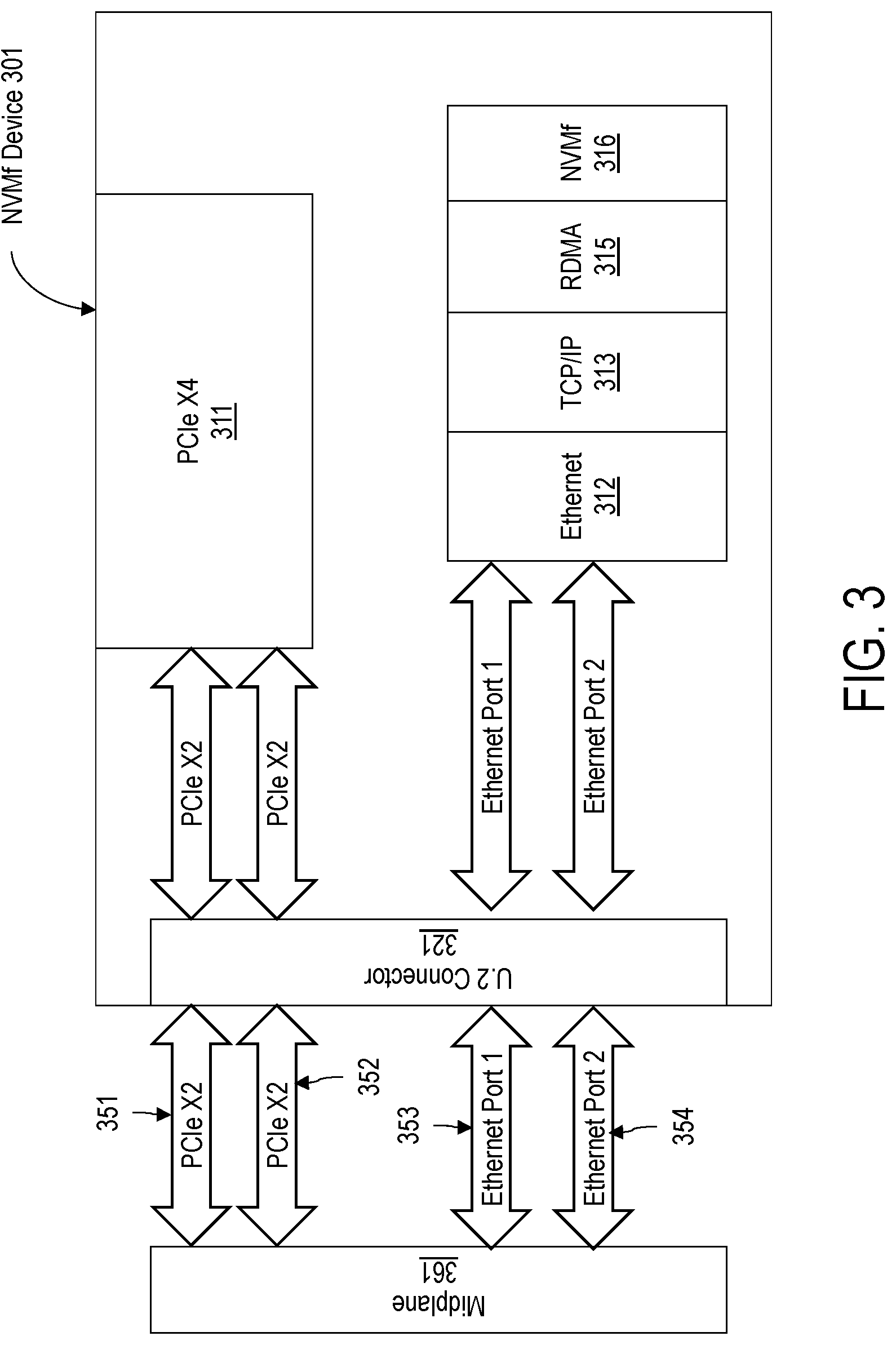 Patent US12314205 Figure 3 – System architecture for supporting active pass-through board for multi-mode NMVE over fabrics devices