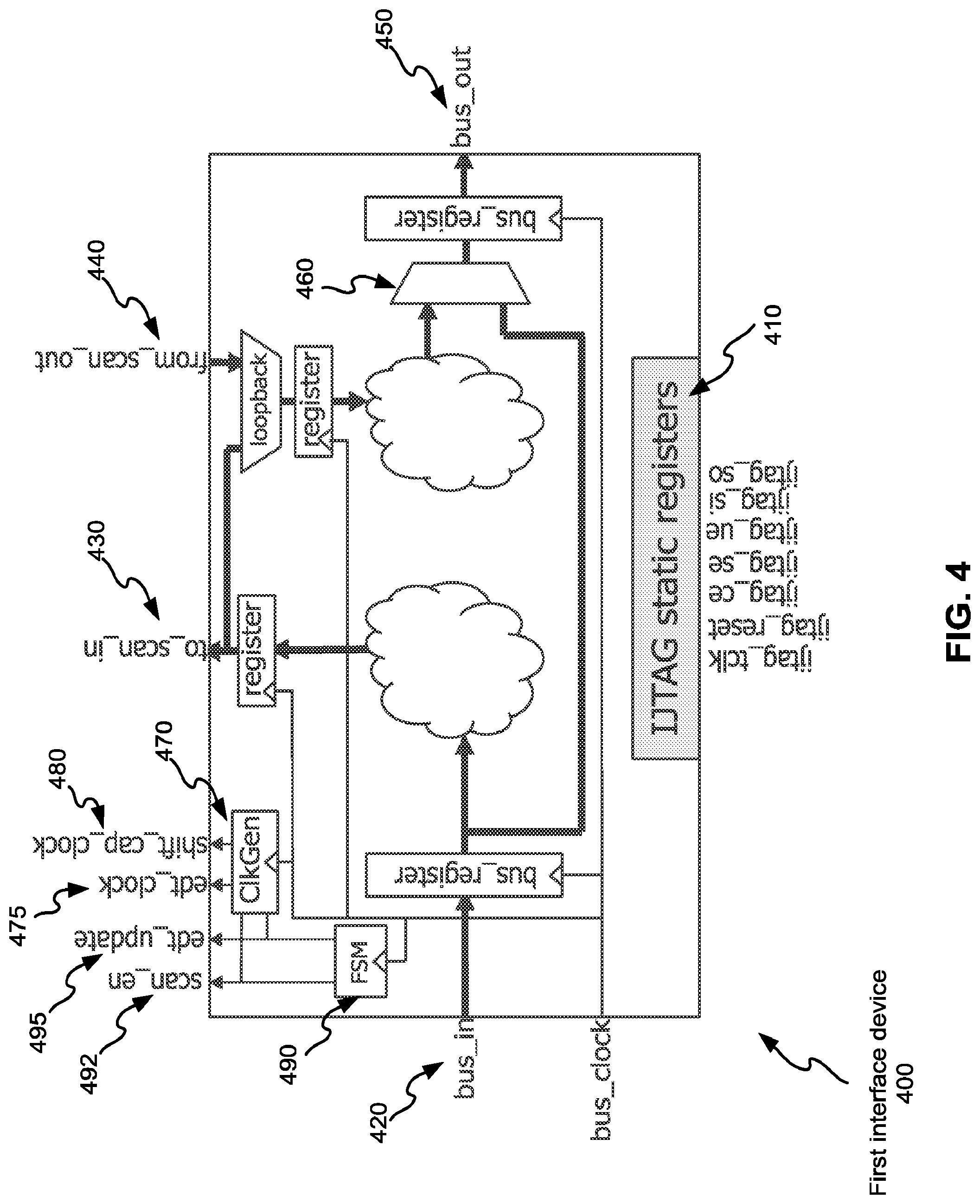 Patent US12314207 Figure 4 – High bandwidth IJTAG through high speed parallel bus