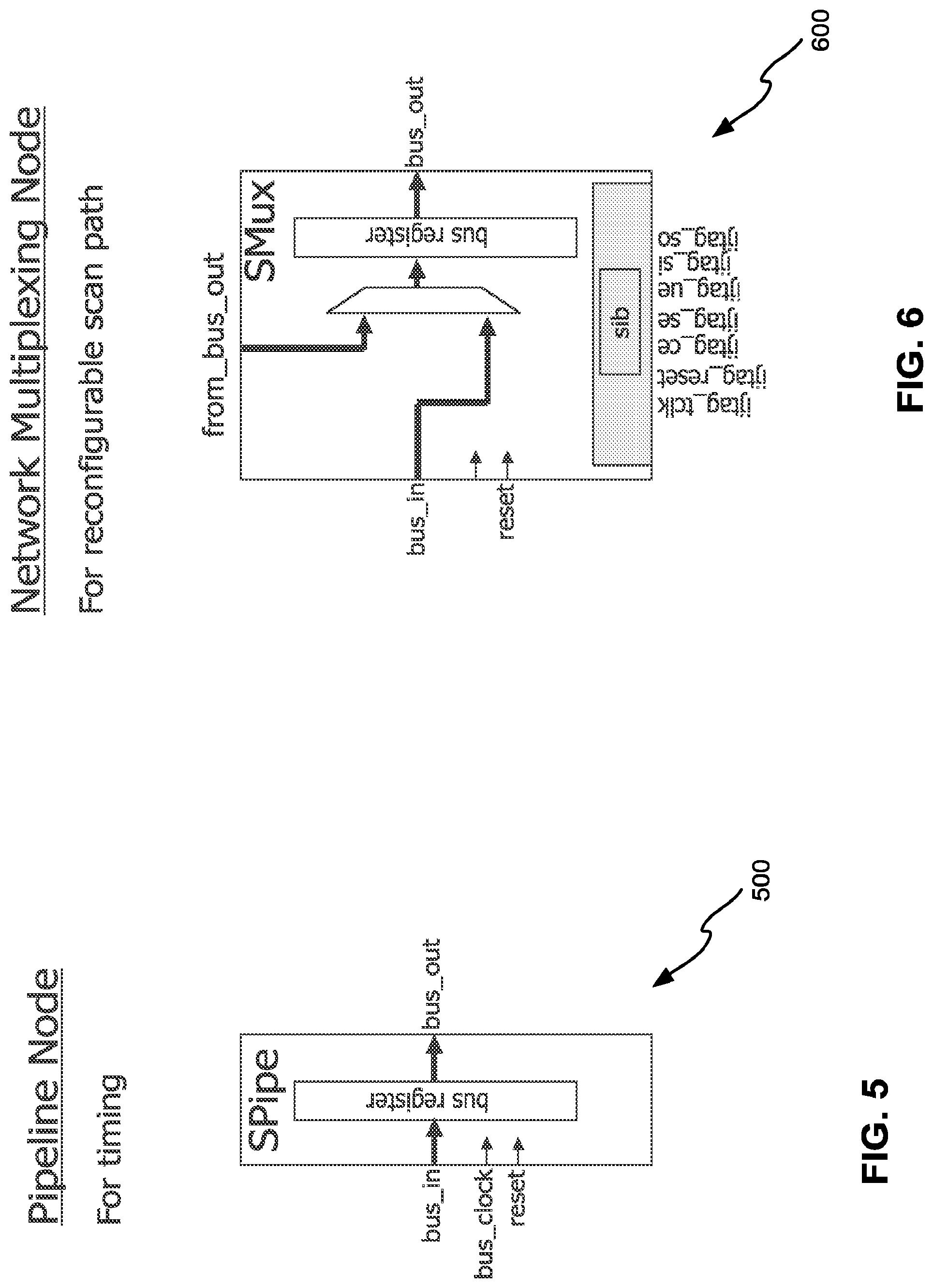 Patent US12314207 Figure 5 – High bandwidth IJTAG through high speed parallel bus