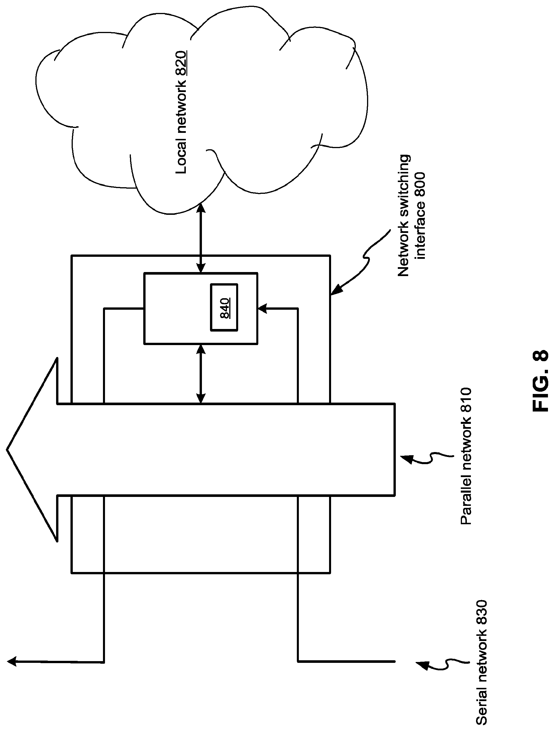 Patent US12314207 Figure 7 – High bandwidth IJTAG through high speed parallel bus