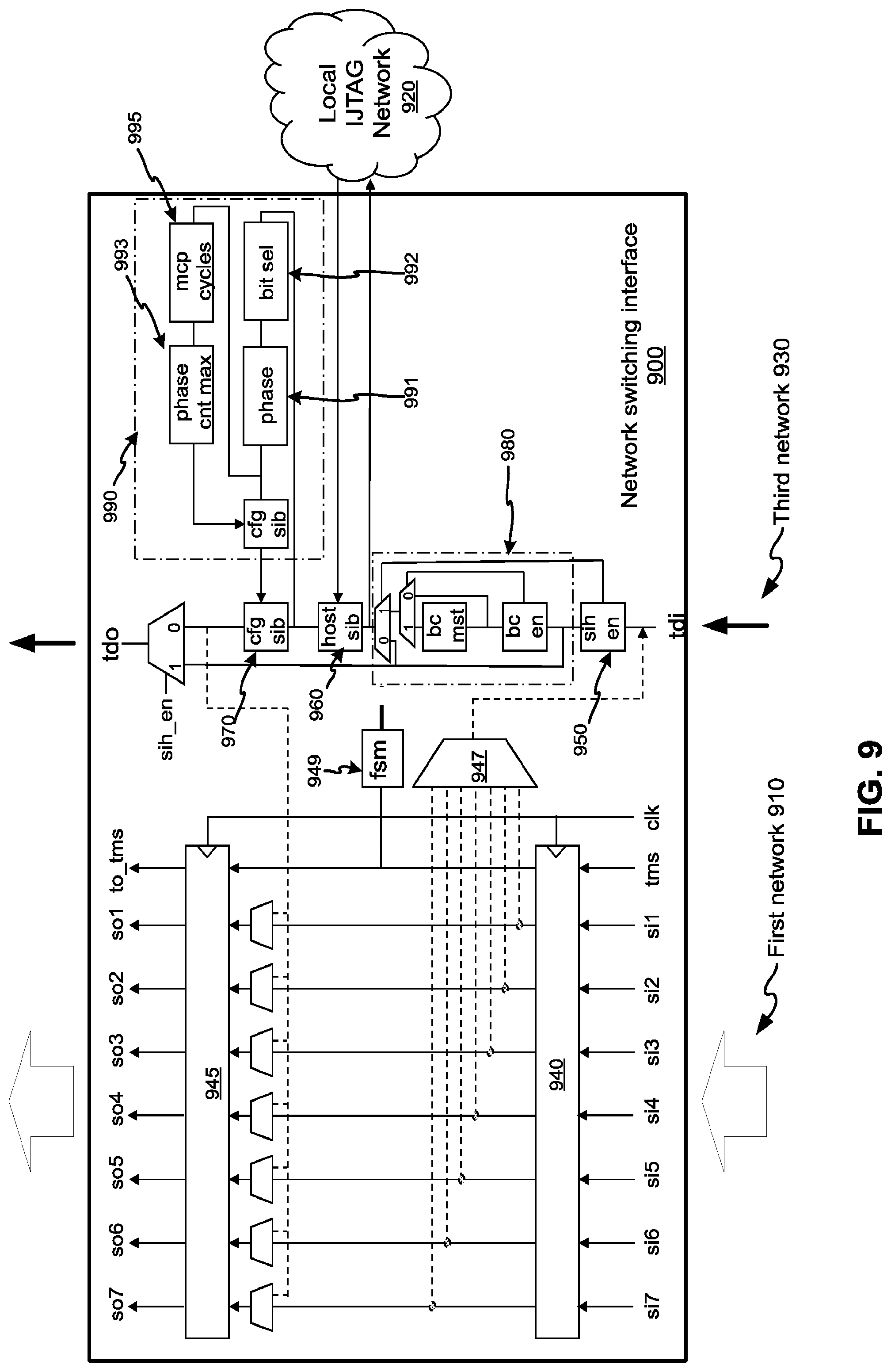 Patent US12314207 Figure 8 – High bandwidth IJTAG through high speed parallel bus