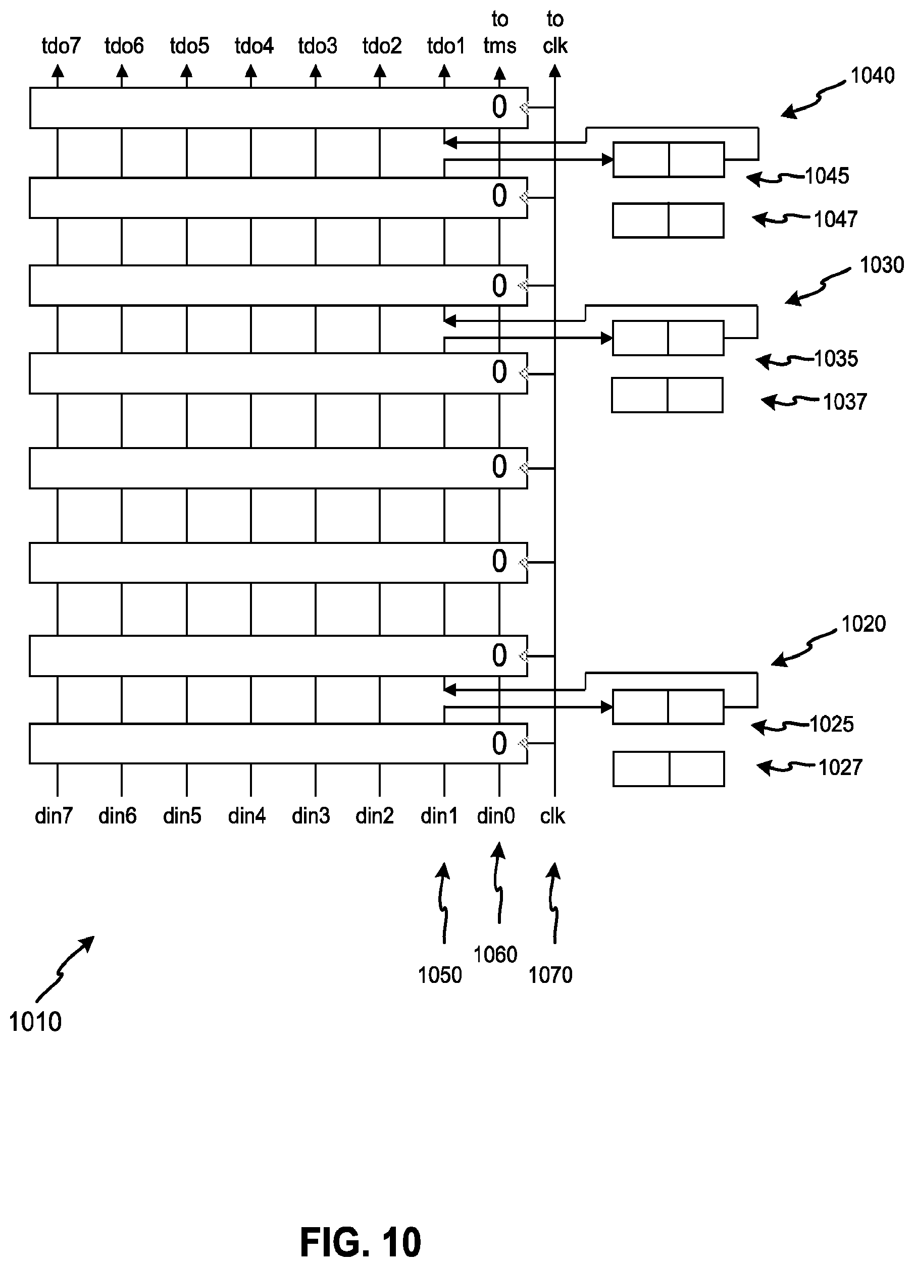 Patent US12314207 Figure 9 – High bandwidth IJTAG through high speed parallel bus