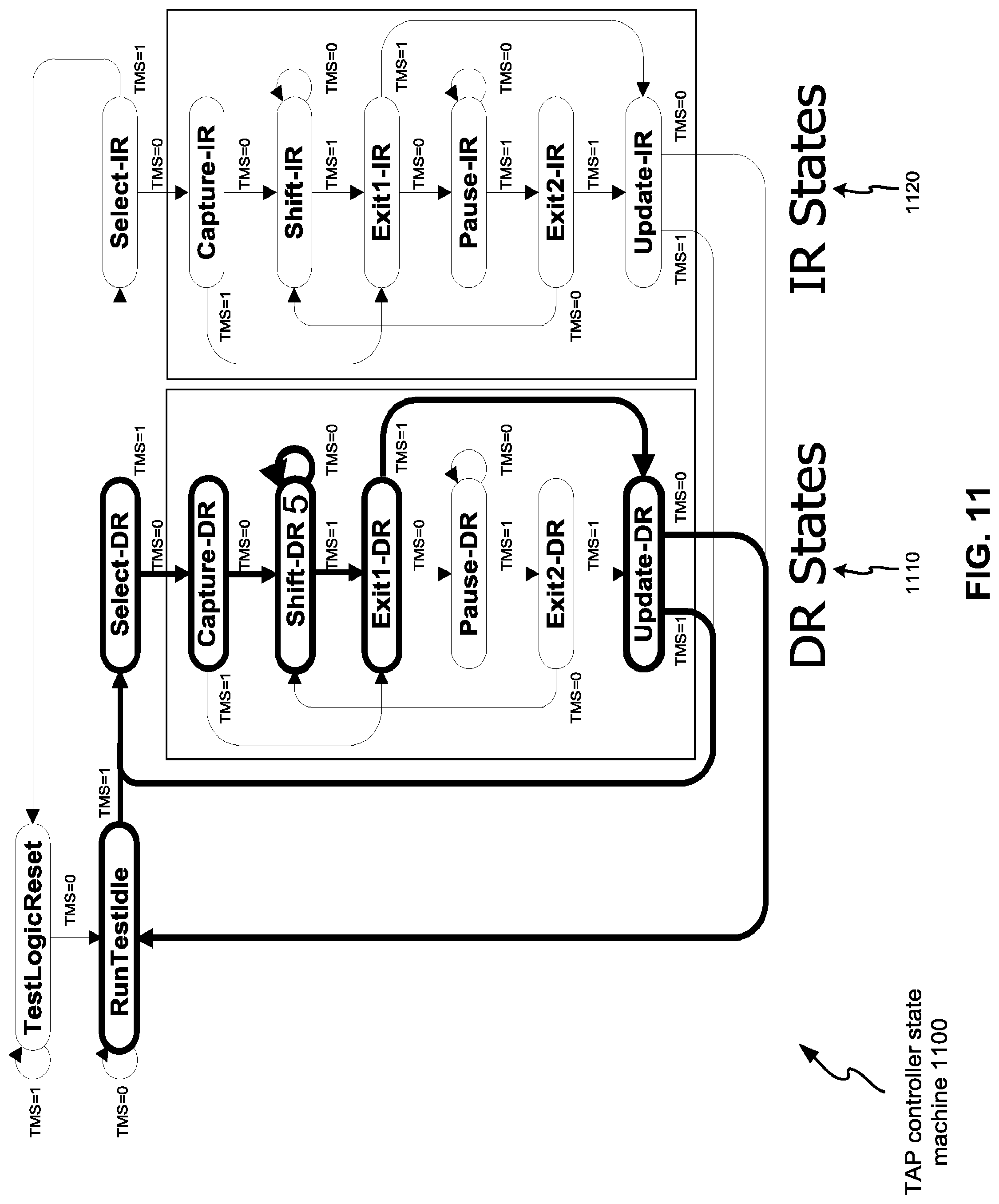 Patent US12314207 Figure 10 – High bandwidth IJTAG through high speed parallel bus