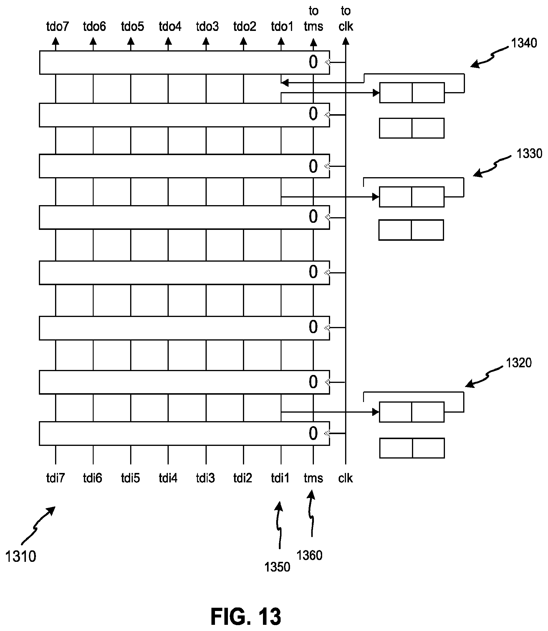 Patent US12314207 Figure 12 – High bandwidth IJTAG through high speed parallel bus