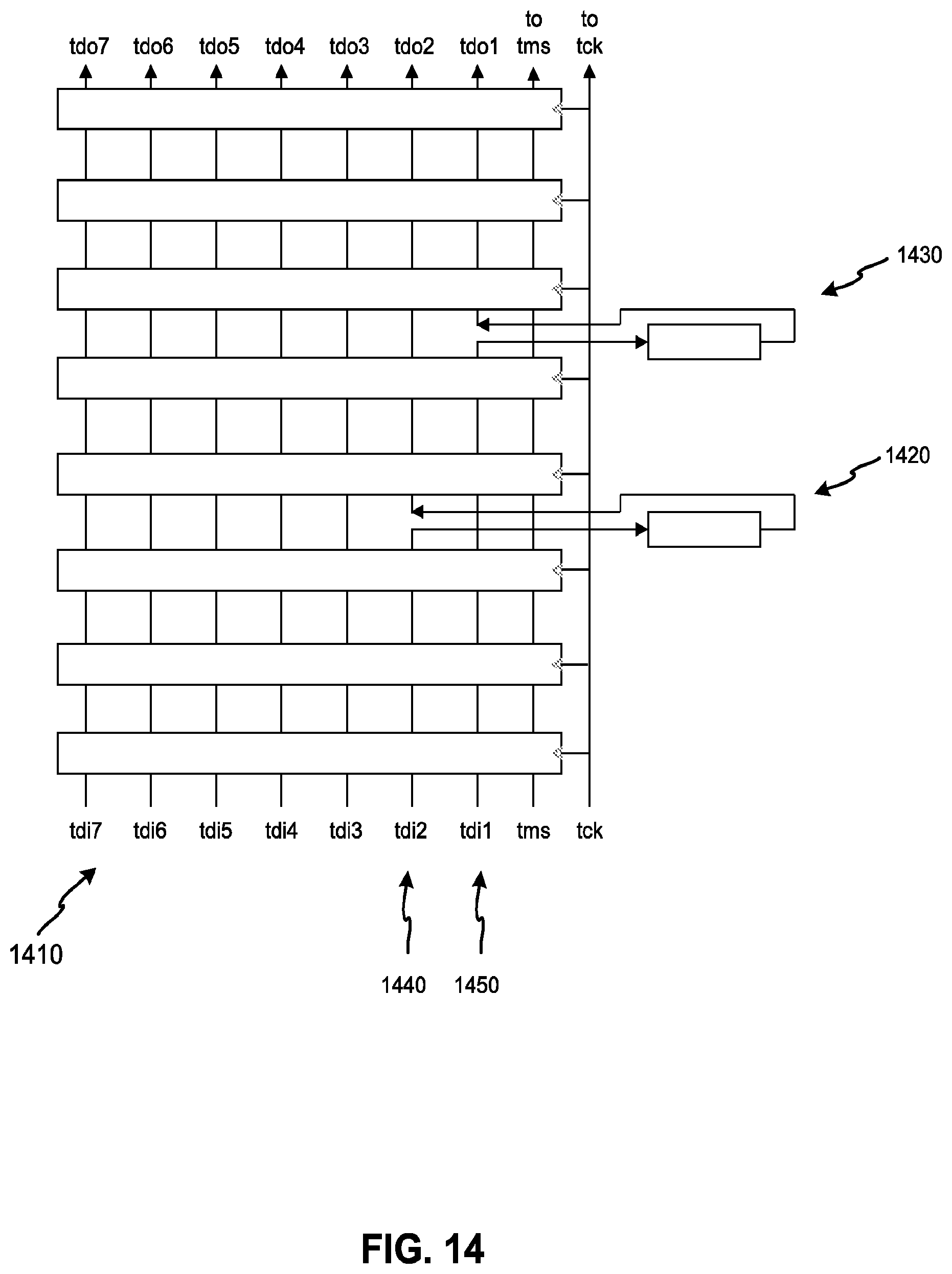 Patent US12314207 Figure 13 – High bandwidth IJTAG through high speed parallel bus