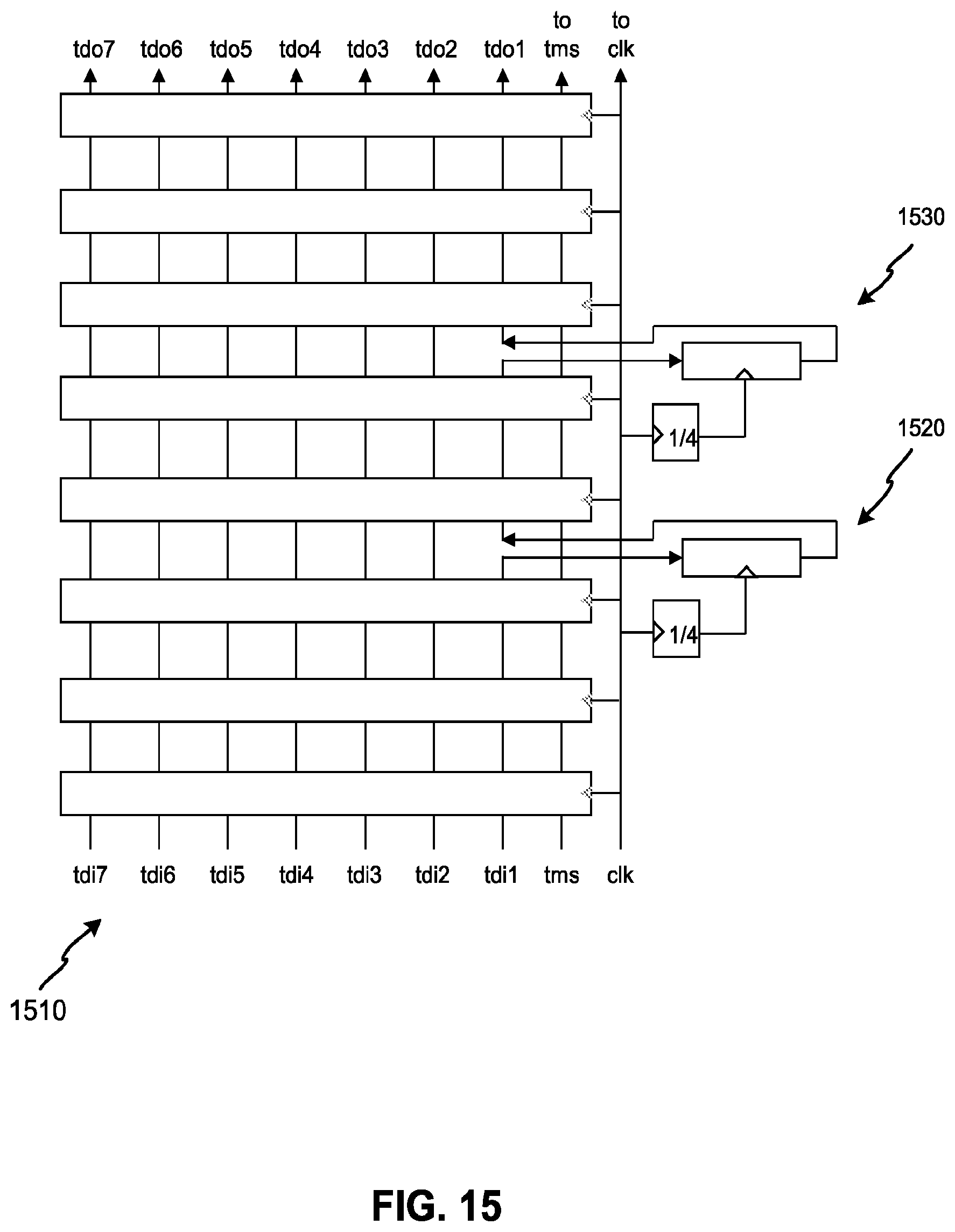 Patent US12314207 Figure 14 – High bandwidth IJTAG through high speed parallel bus