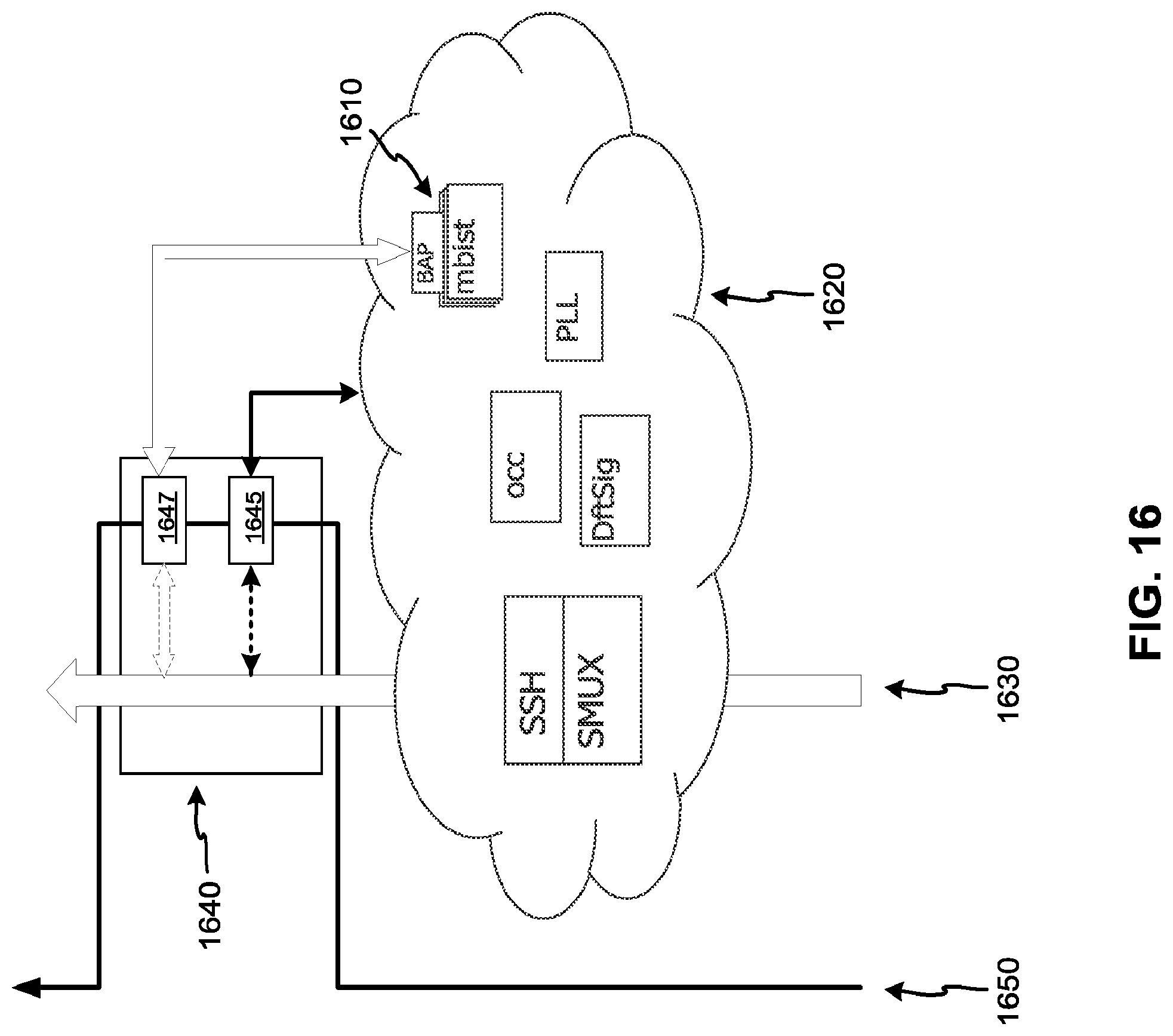 Patent US12314207 Figure 15 – High bandwidth IJTAG through high speed parallel bus