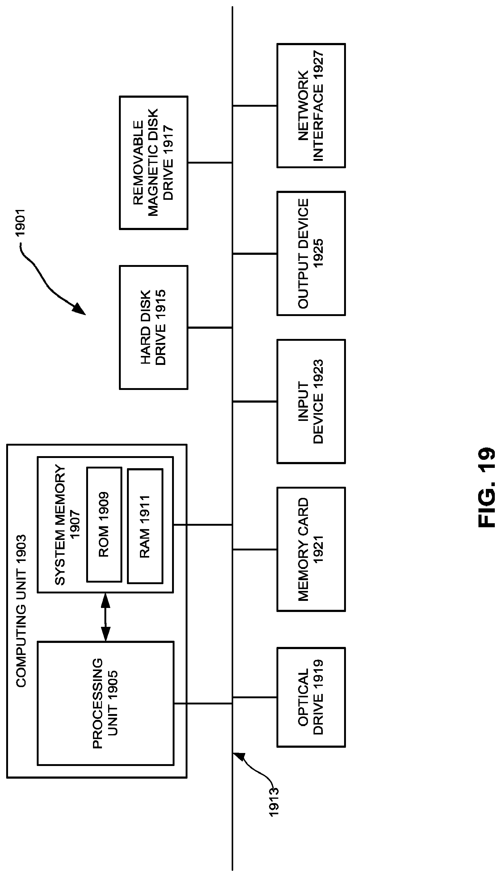 Patent US12314207 Figure 18 – High bandwidth IJTAG through high speed parallel bus