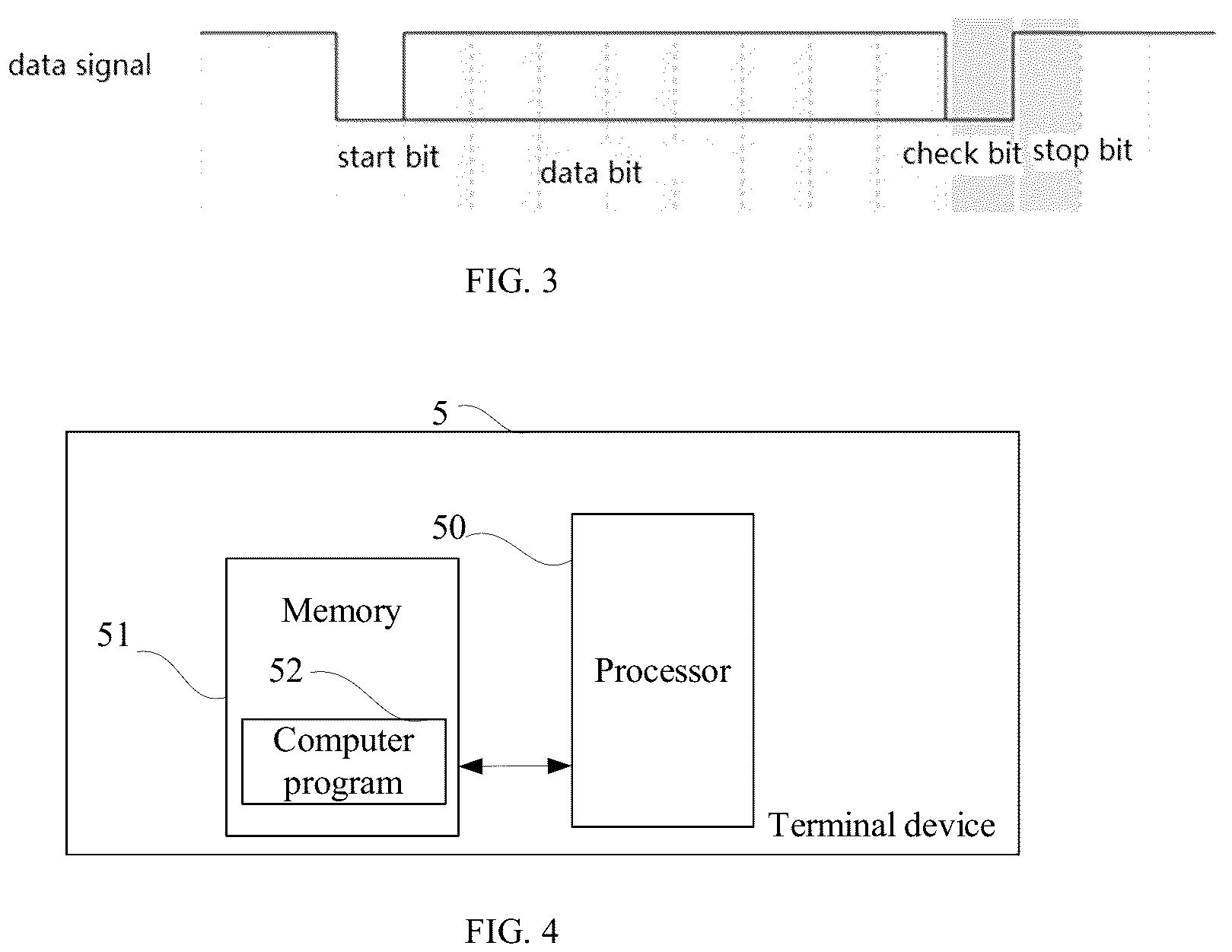 Patent US12314209 Figure 3 – Method for data transmission, terminal device and non-transitory computer-readable storage medium