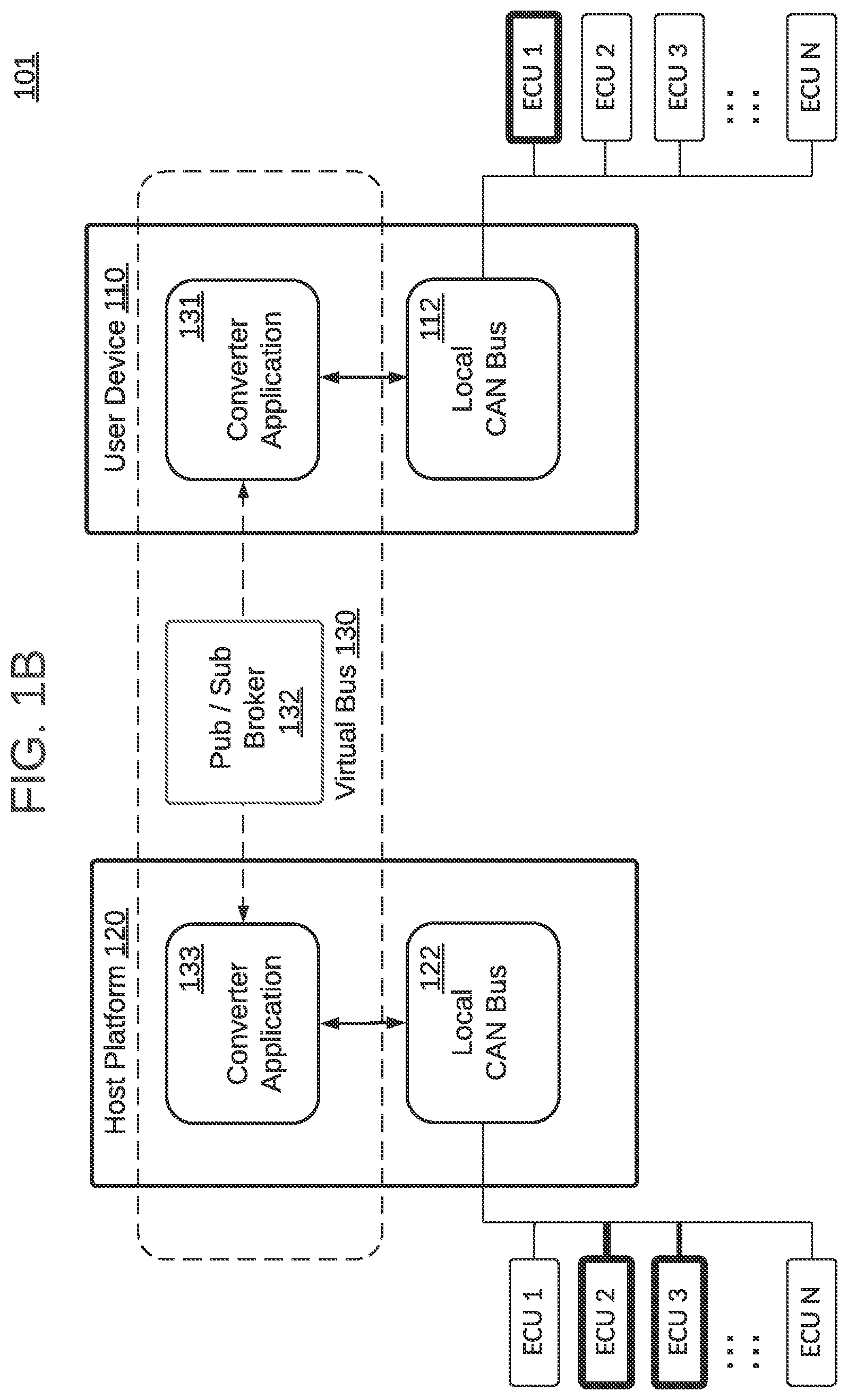 Patent US12314210 Figure 2 – Virtual can bus