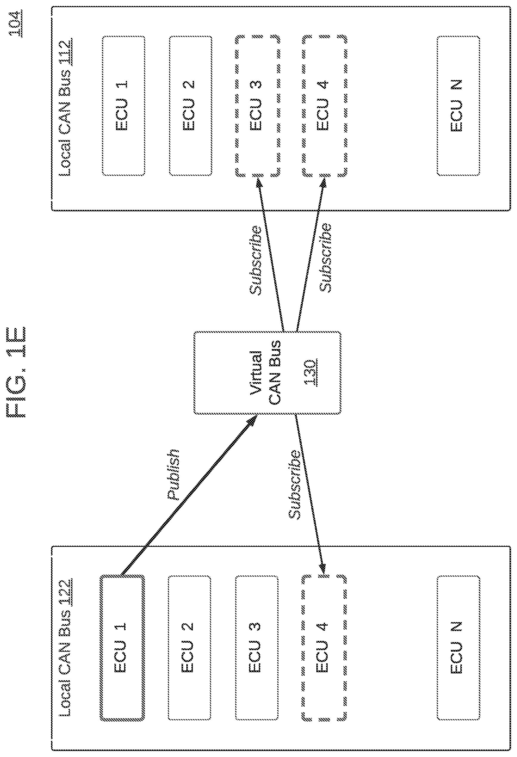 Patent US12314210 Figure 5 – Virtual can bus