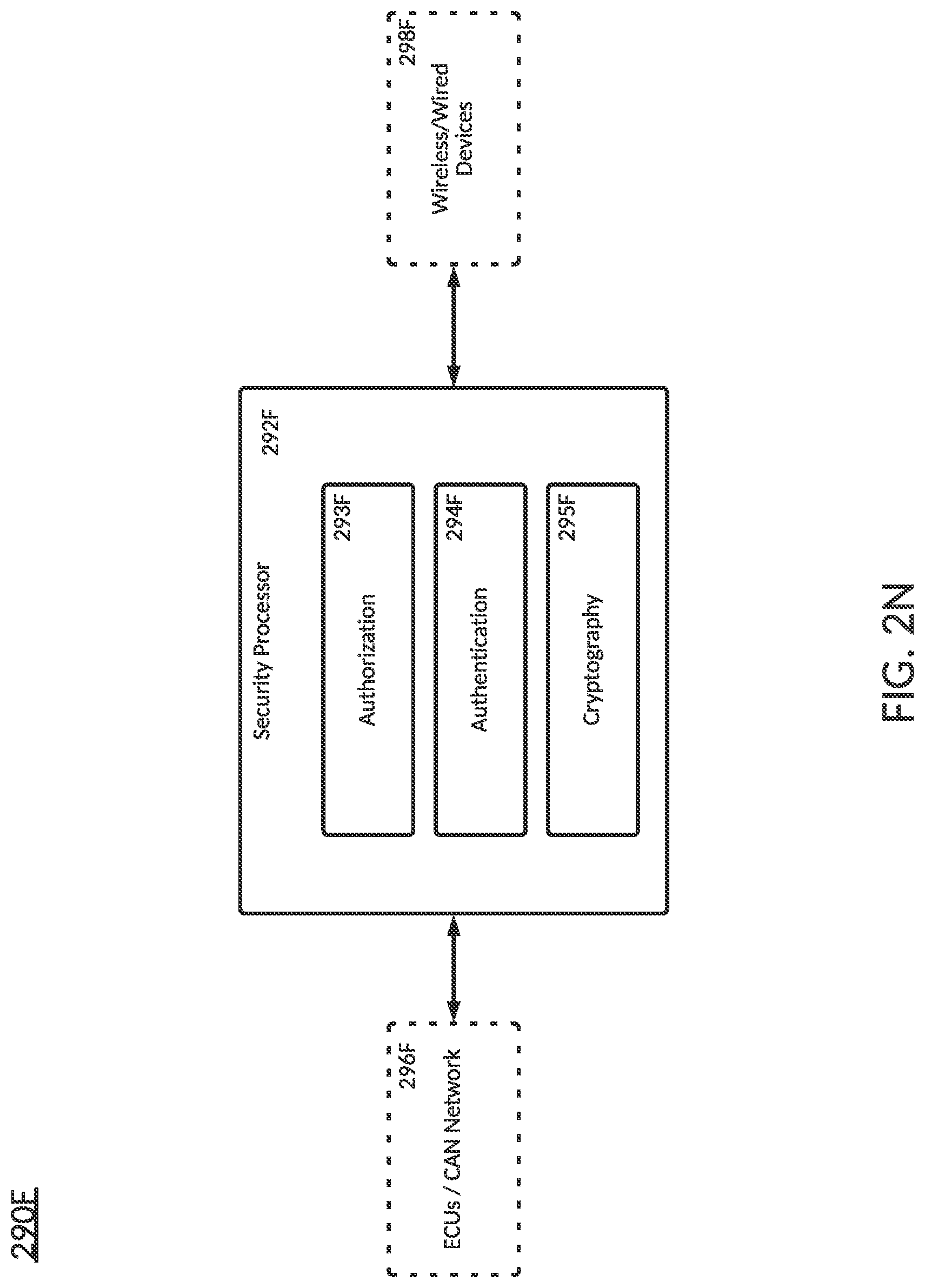 Patent US12314210 Figure 20 – Virtual can bus