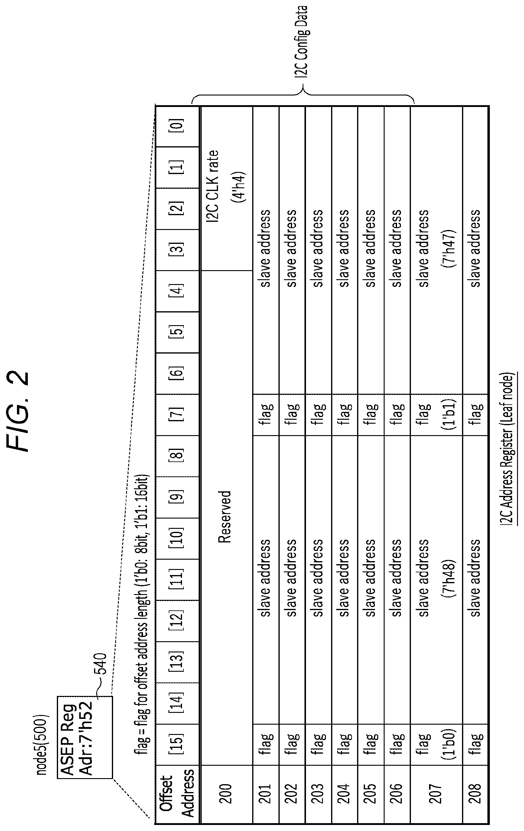 Patent US12314211 Figure 2 – Communication device and communication system