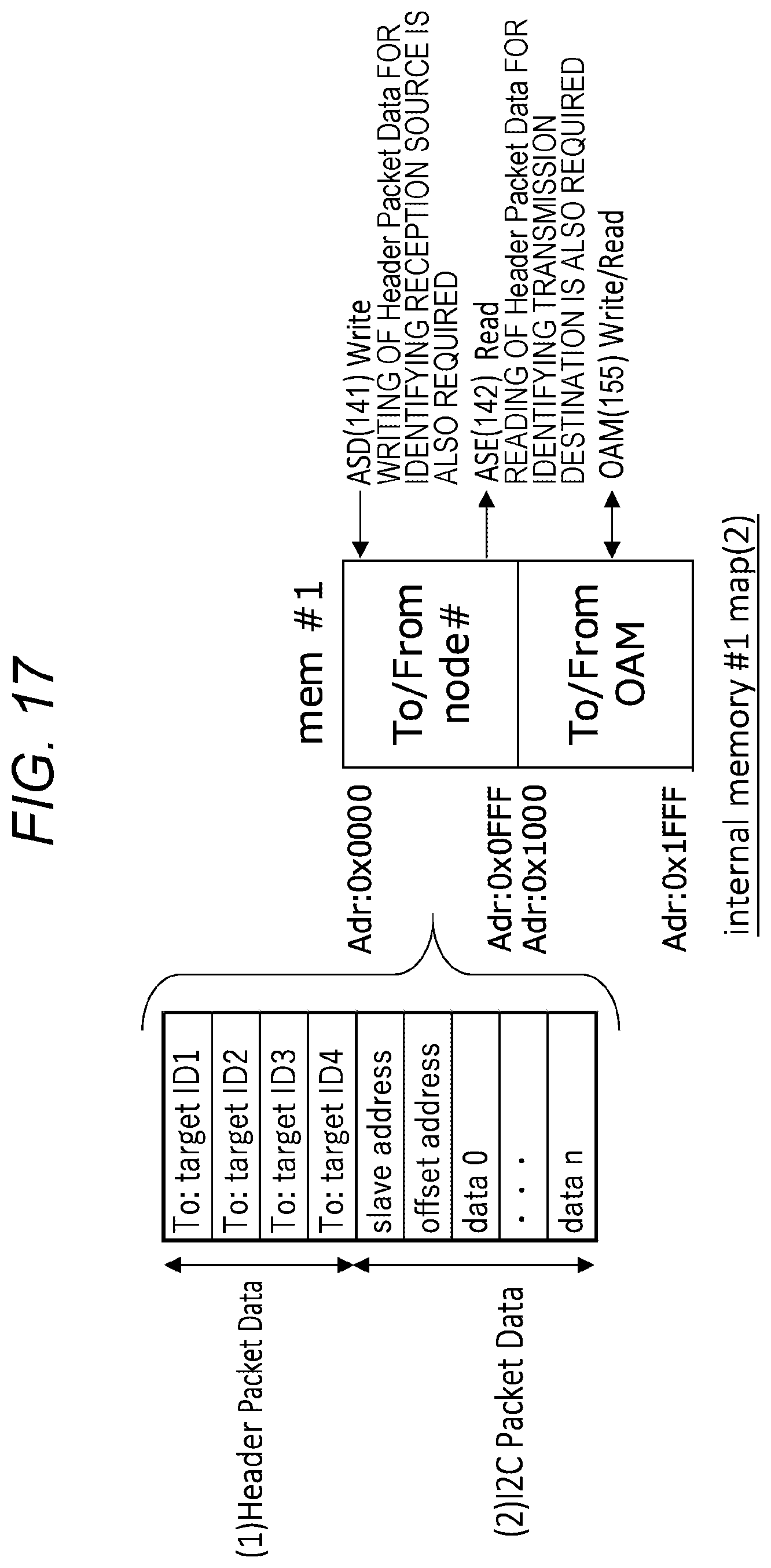 Patent US12314211 Figure 17 – Communication device and communication system