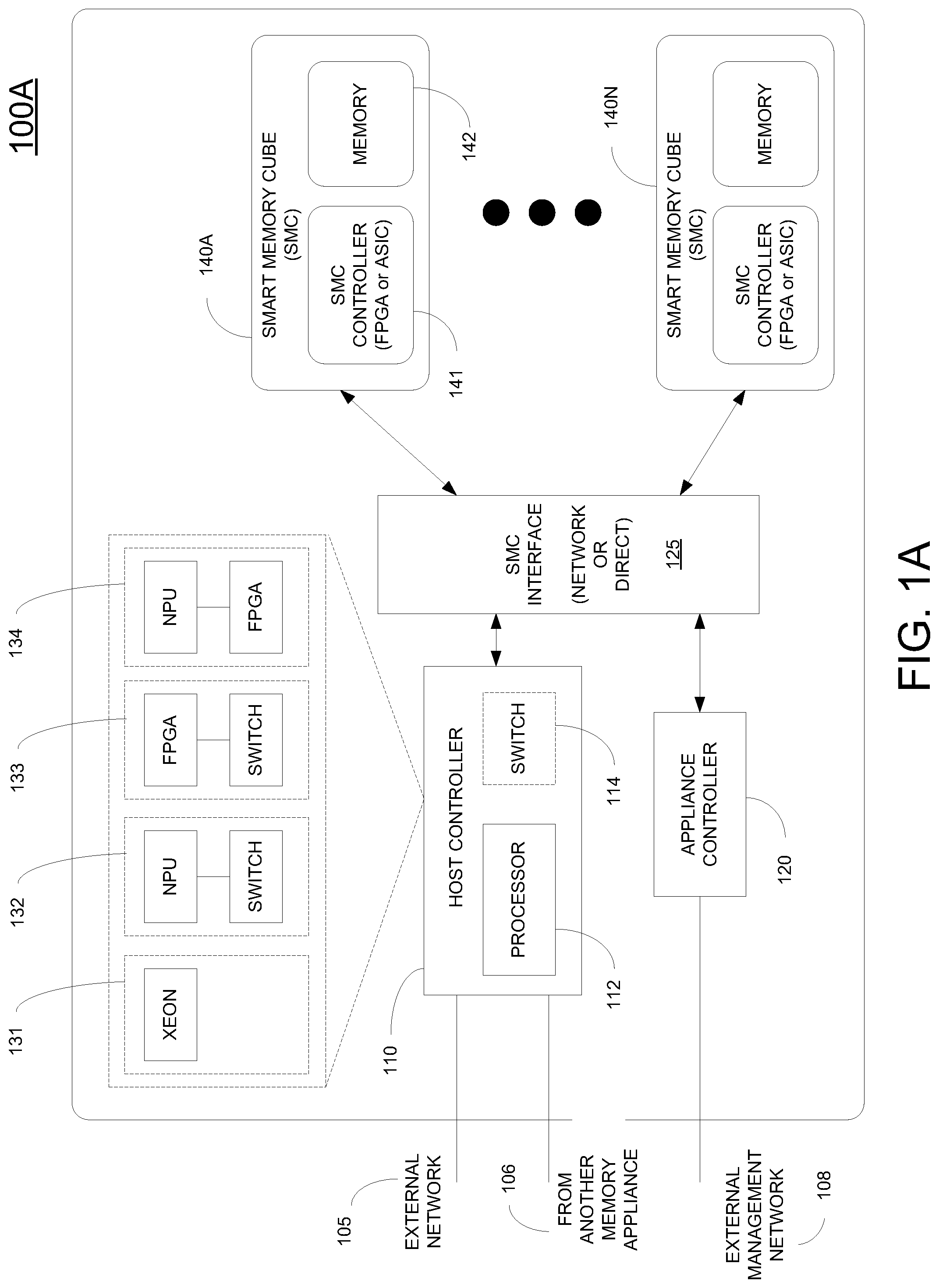 Patent US12314212 Figure 1 – High level instructions with lower-level assembly code style primitives within a memory appliance for accessing memory