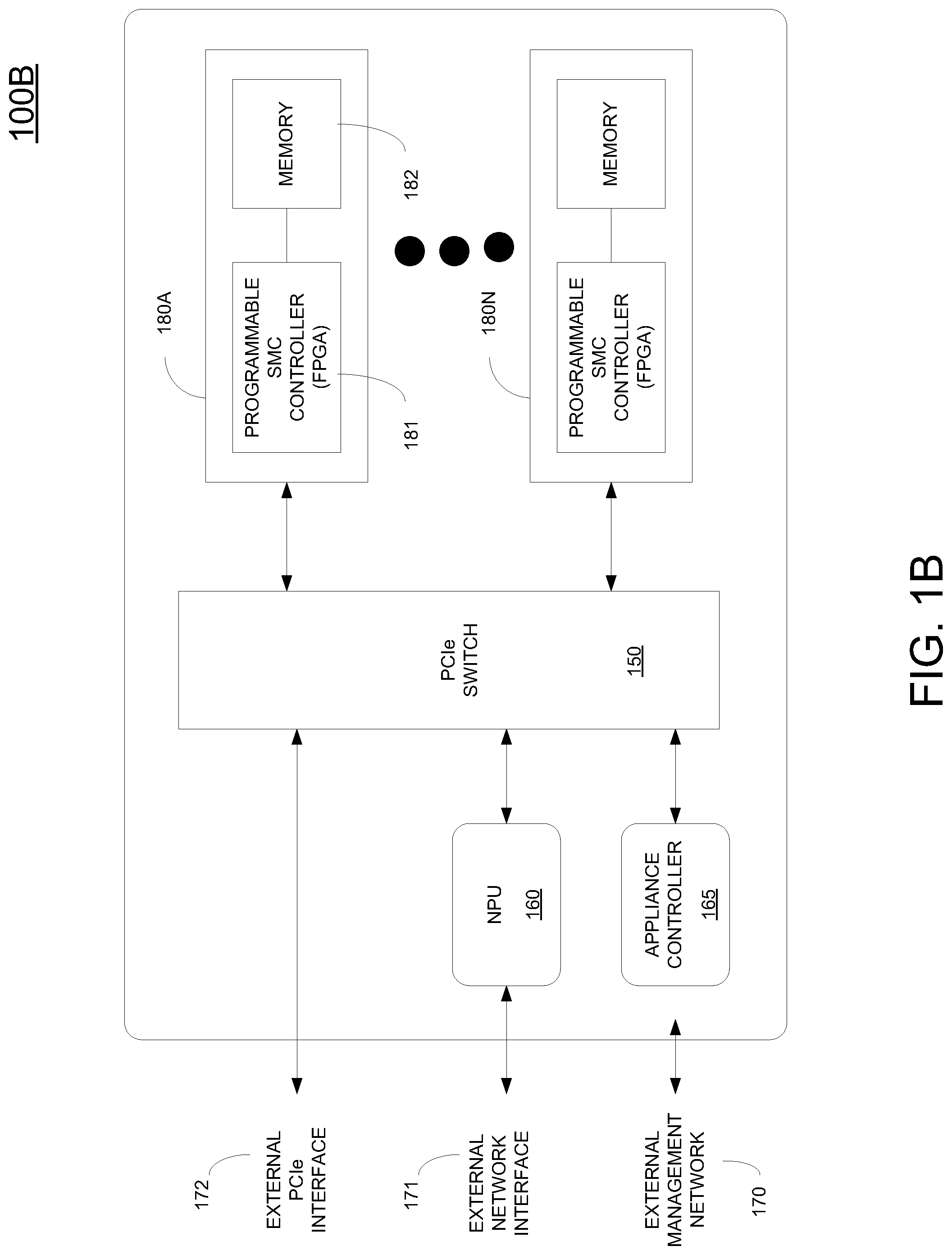 Patent US12314212 Figure 2 – High level instructions with lower-level assembly code style primitives within a memory appliance for accessing memory