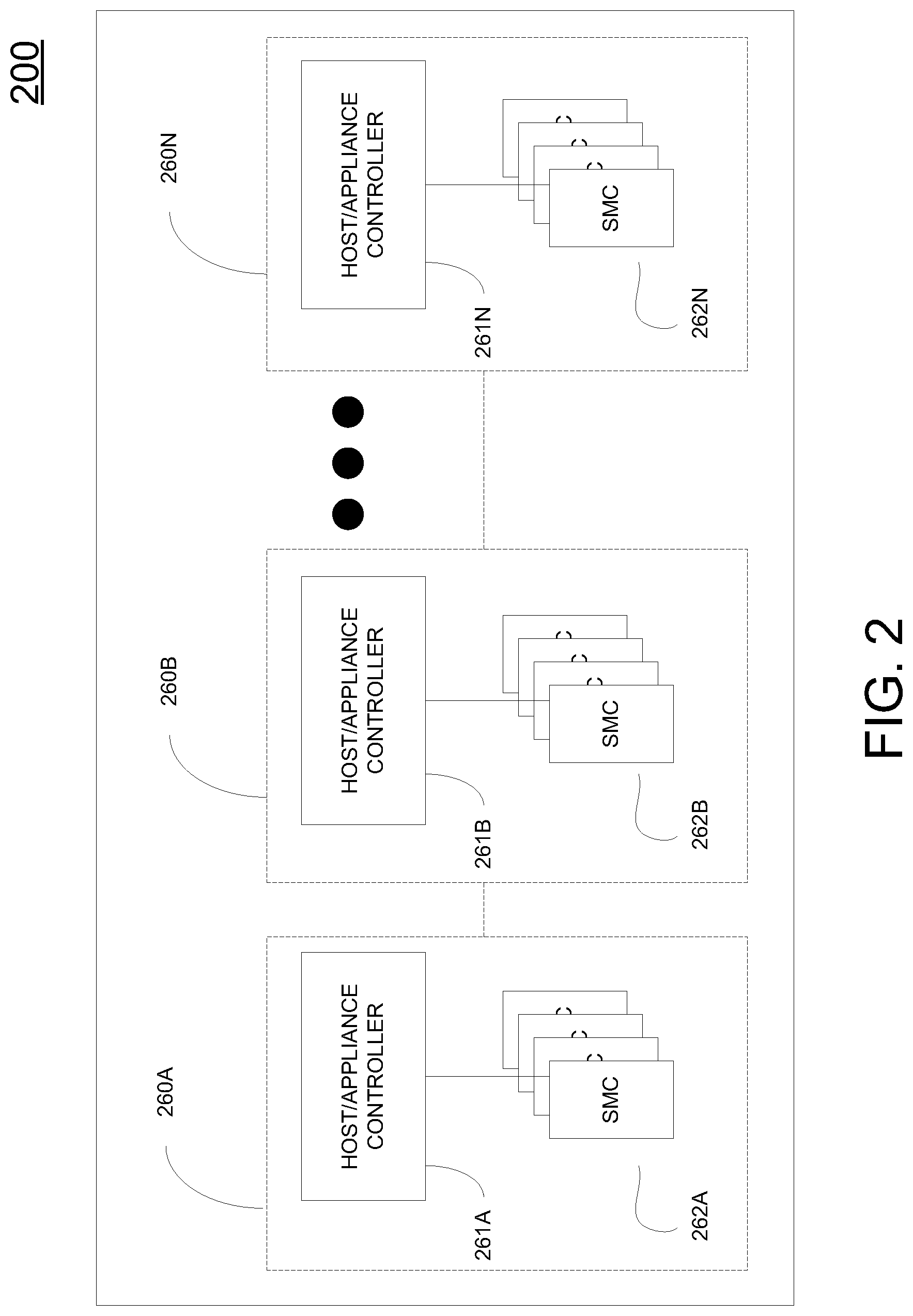 Patent US12314212 Figure 3 – High level instructions with lower-level assembly code style primitives within a memory appliance for accessing memory