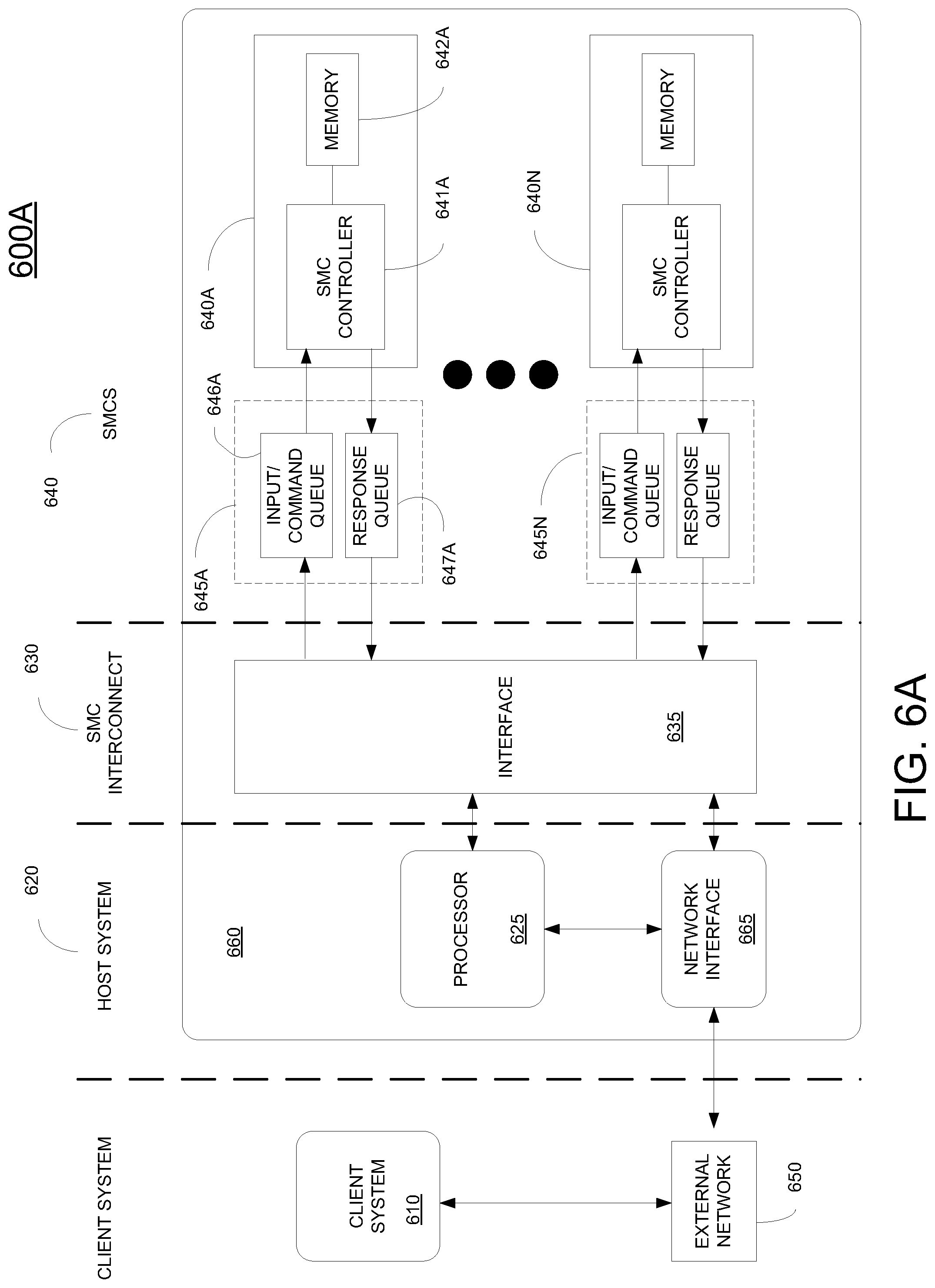 Patent US12314212 Figure 7 – High level instructions with lower-level assembly code style primitives within a memory appliance for accessing memory