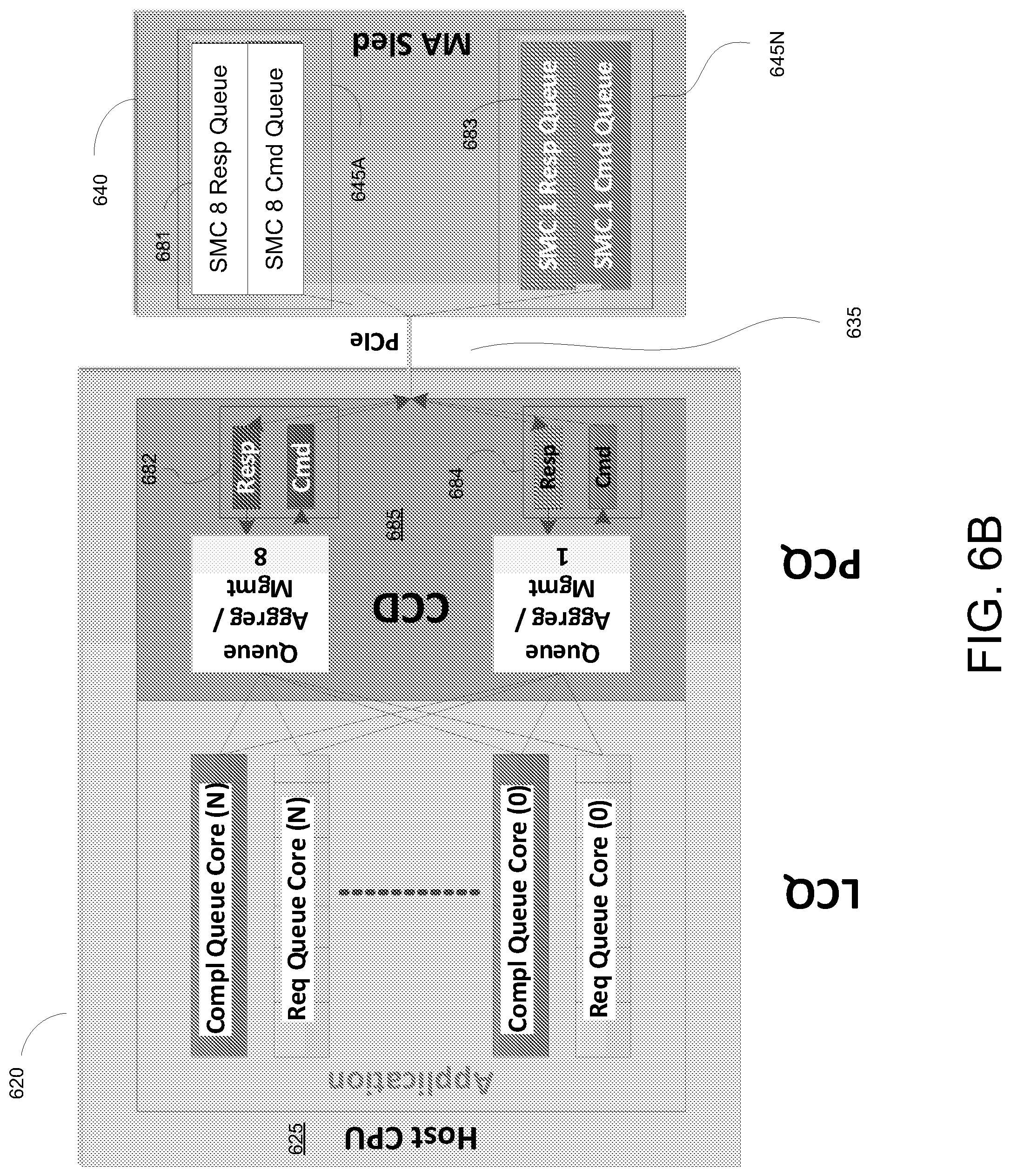 Patent US12314212 Figure 8 – High level instructions with lower-level assembly code style primitives within a memory appliance for accessing memory