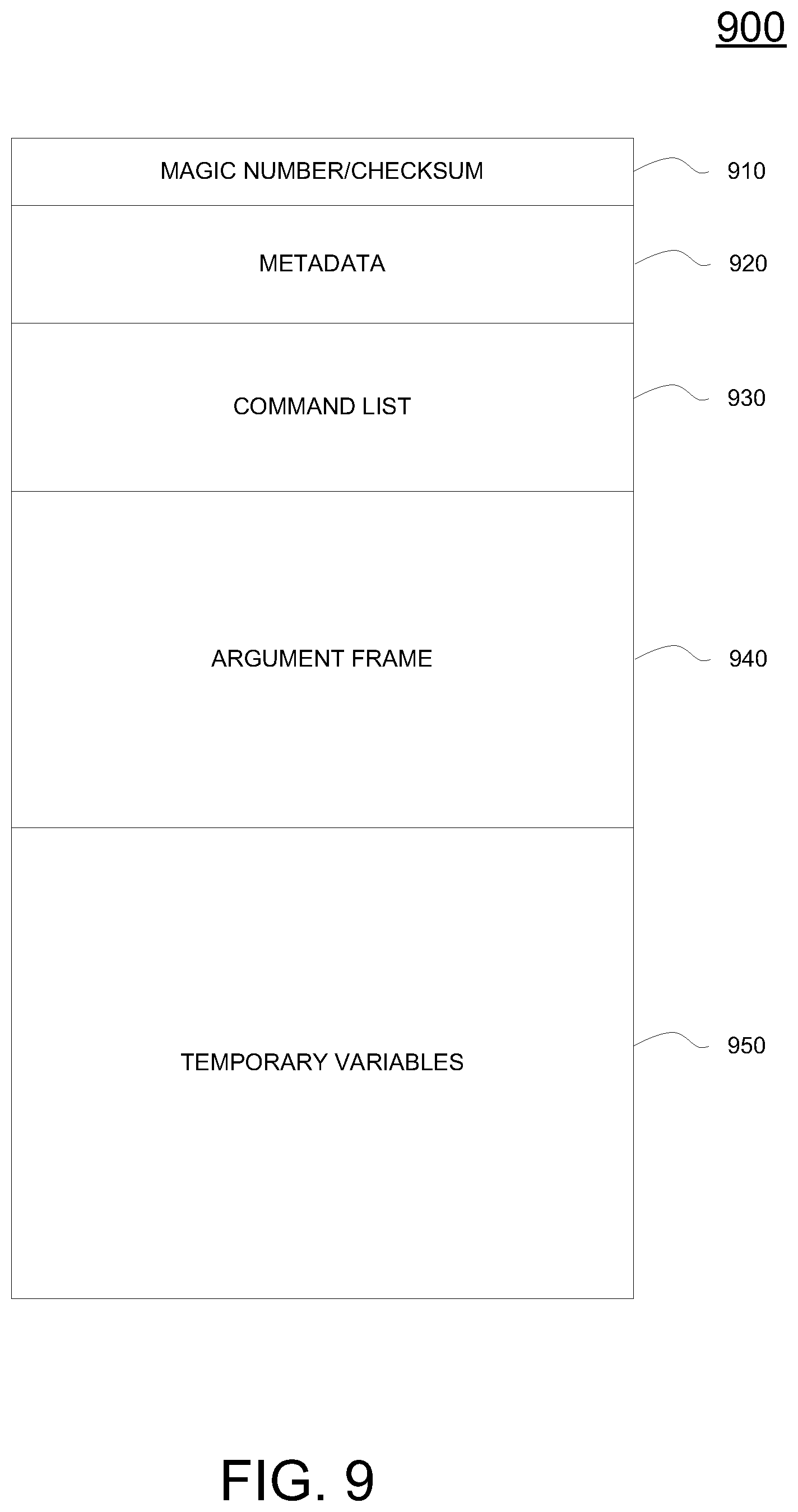 Patent US12314212 Figure 11 – High level instructions with lower-level assembly code style primitives within a memory appliance for accessing memory