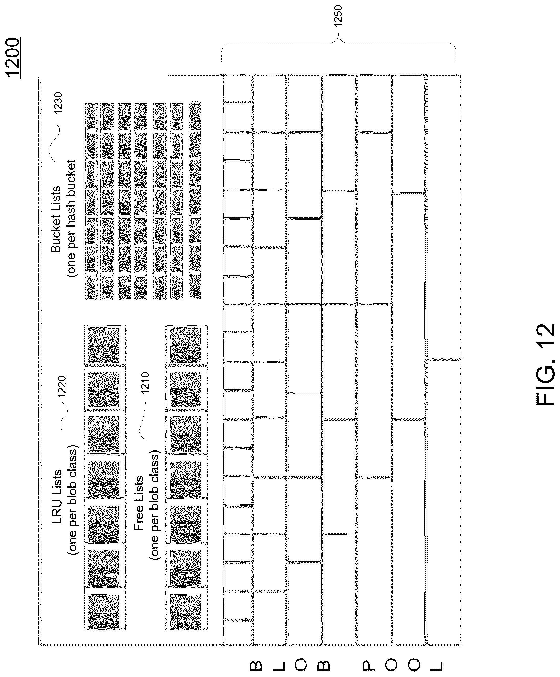 Patent US12314212 Figure 14 – High level instructions with lower-level assembly code style primitives within a memory appliance for accessing memory