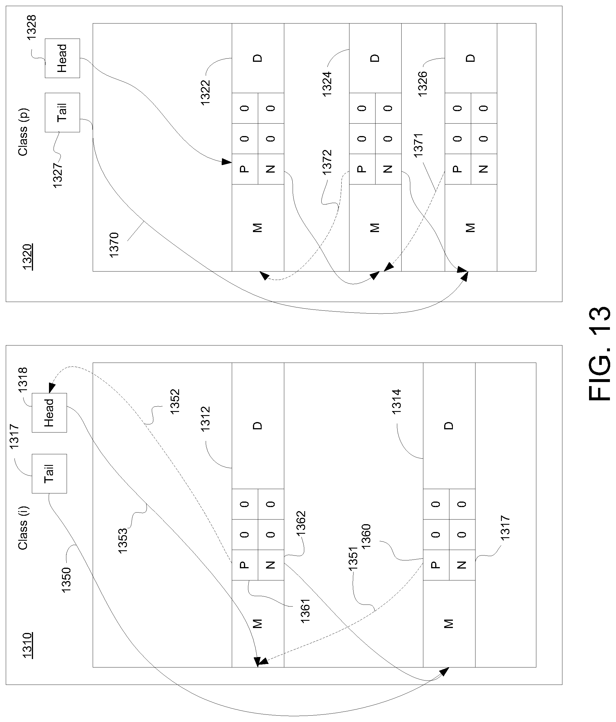 Patent US12314212 Figure 15 – High level instructions with lower-level assembly code style primitives within a memory appliance for accessing memory